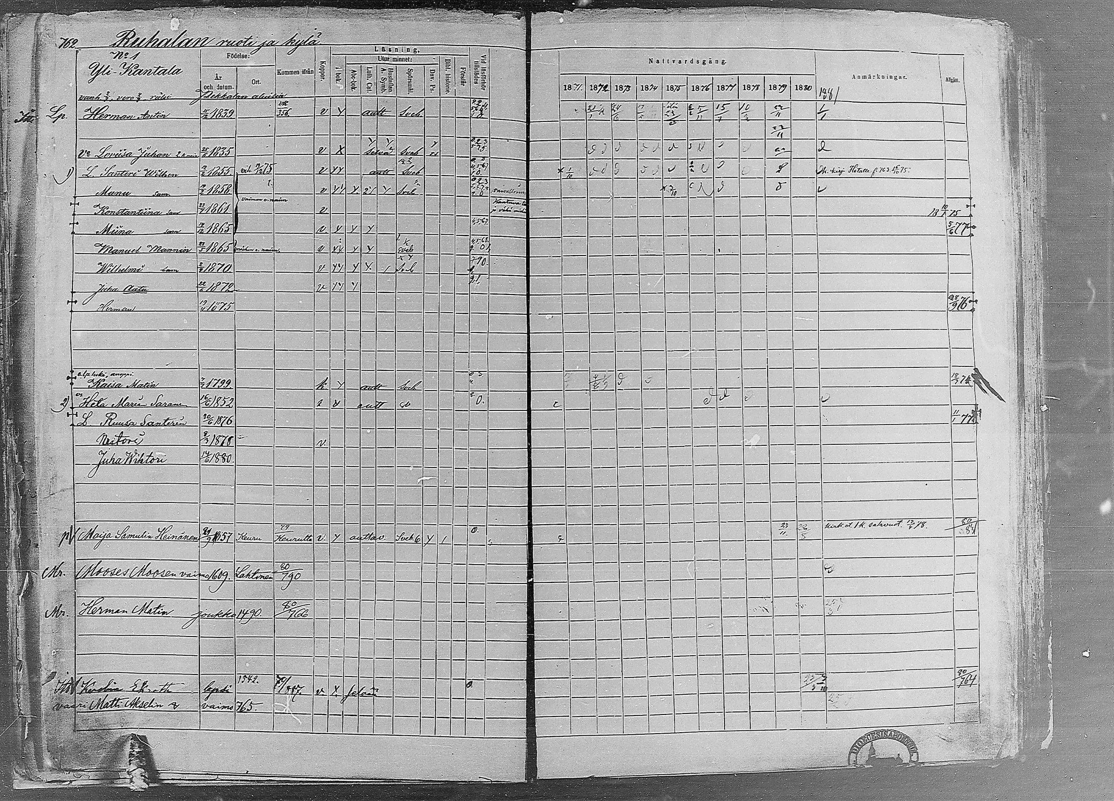 [ ../kirjat/Kirkonkirjat/ruovesi/rippikirja_1871-1880_mko96-146/kuvat/651.jpg ]