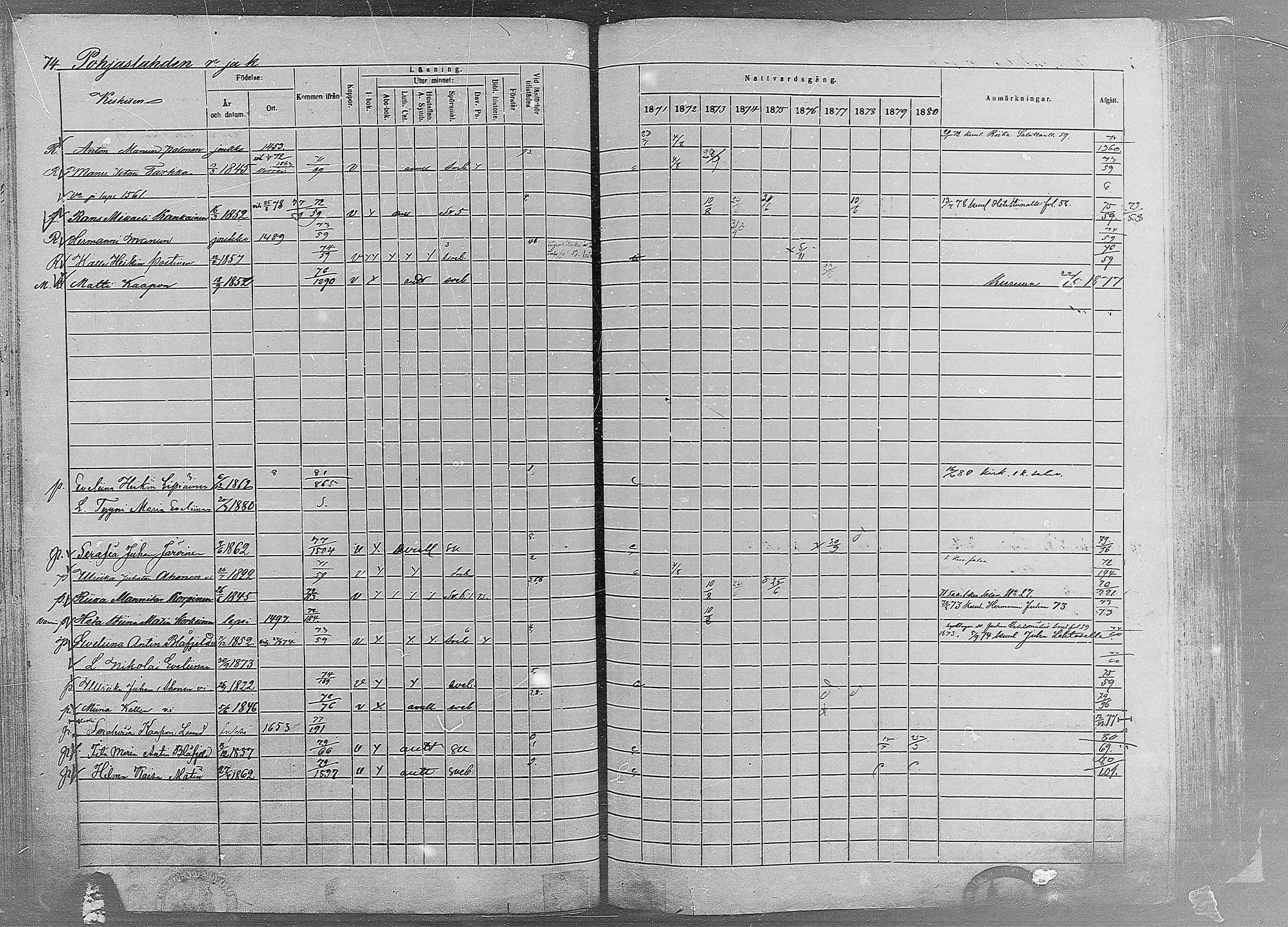 [ ../kirjat/Kirkonkirjat/ruovesi/rippikirja_1871-1880_mko96-146/kuvat/66.jpg ]