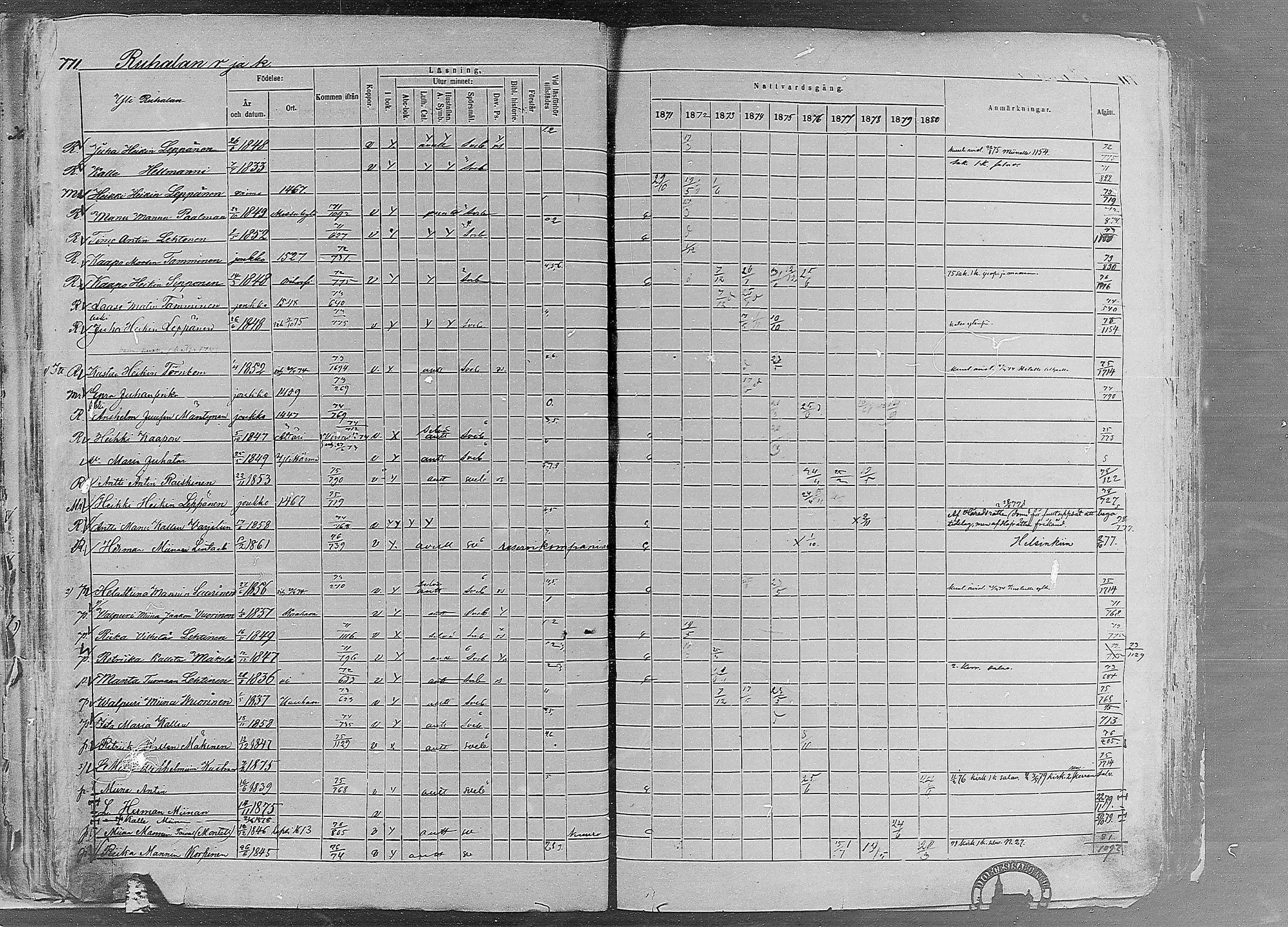 [ ../kirjat/Kirkonkirjat/ruovesi/rippikirja_1871-1880_mko96-146/kuvat/660.jpg ]