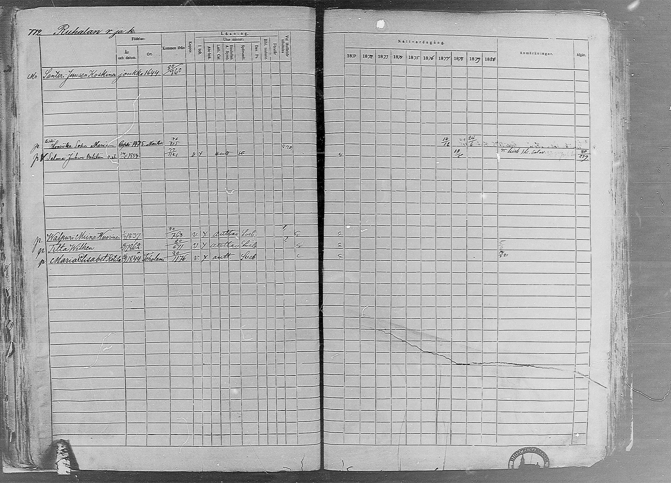 [ ../kirjat/Kirkonkirjat/ruovesi/rippikirja_1871-1880_mko96-146/kuvat/661.jpg ]