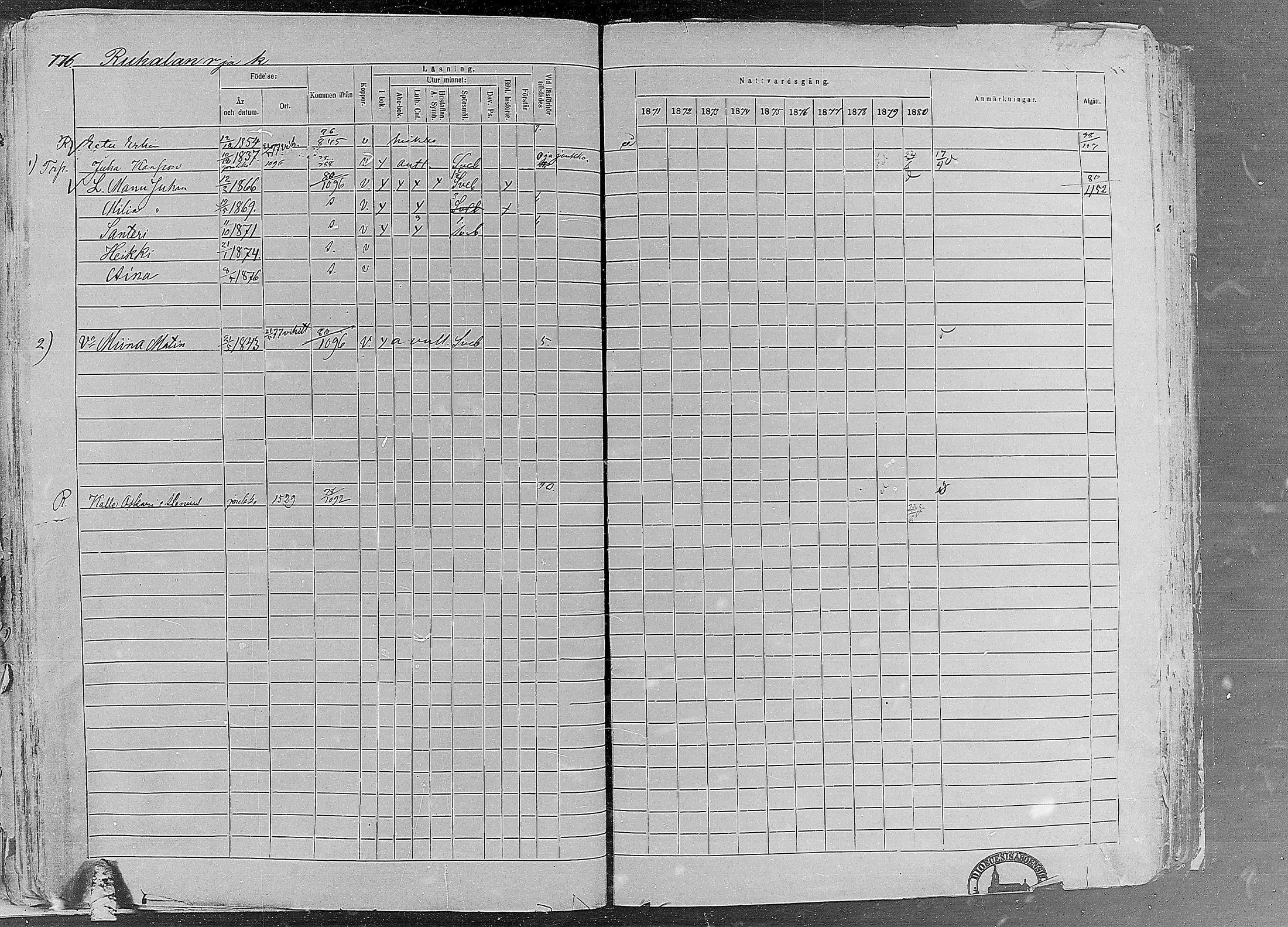 [ ../kirjat/Kirkonkirjat/ruovesi/rippikirja_1871-1880_mko96-146/kuvat/665.jpg ]