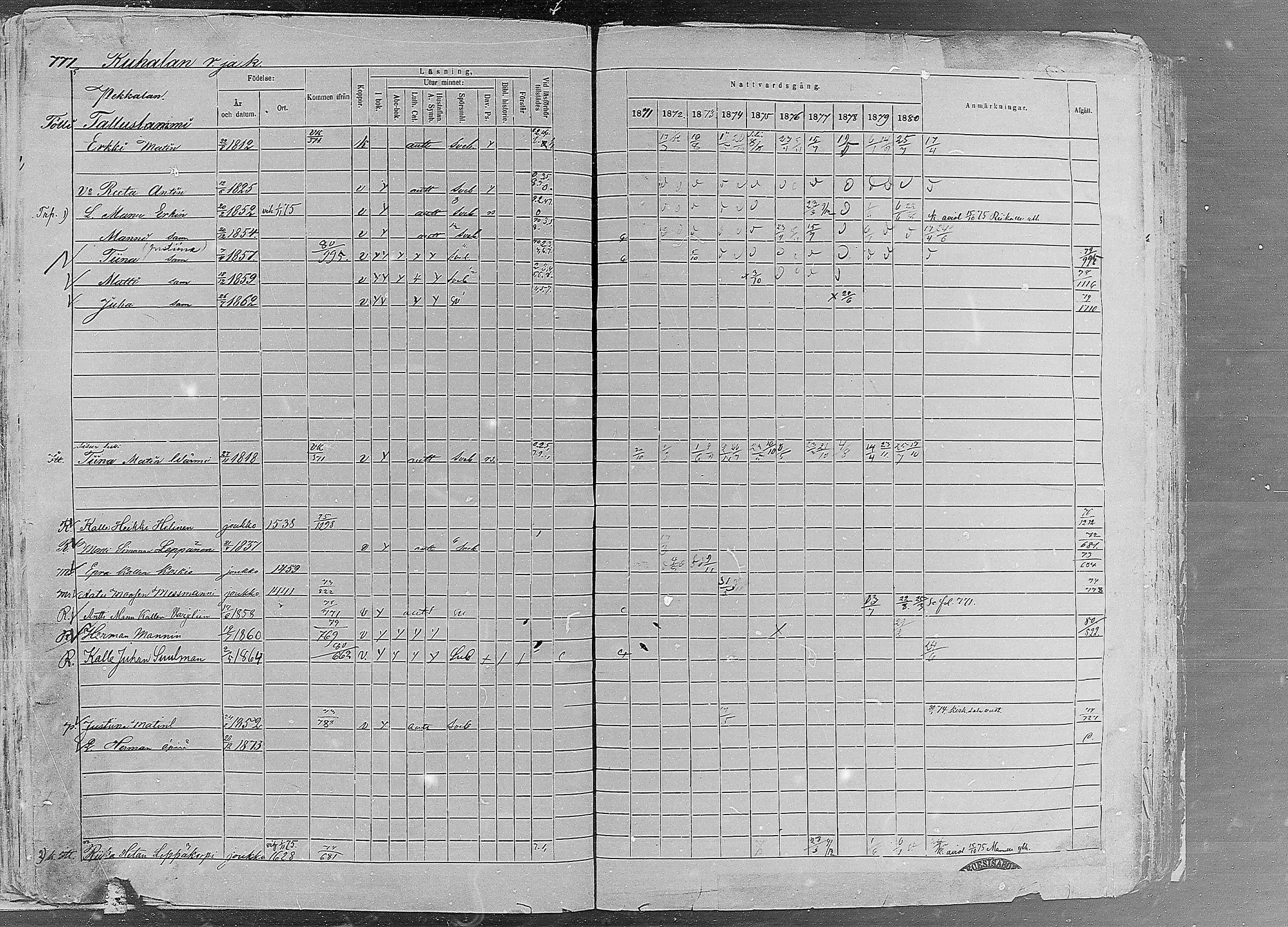 [ ../kirjat/Kirkonkirjat/ruovesi/rippikirja_1871-1880_mko96-146/kuvat/666.jpg ]