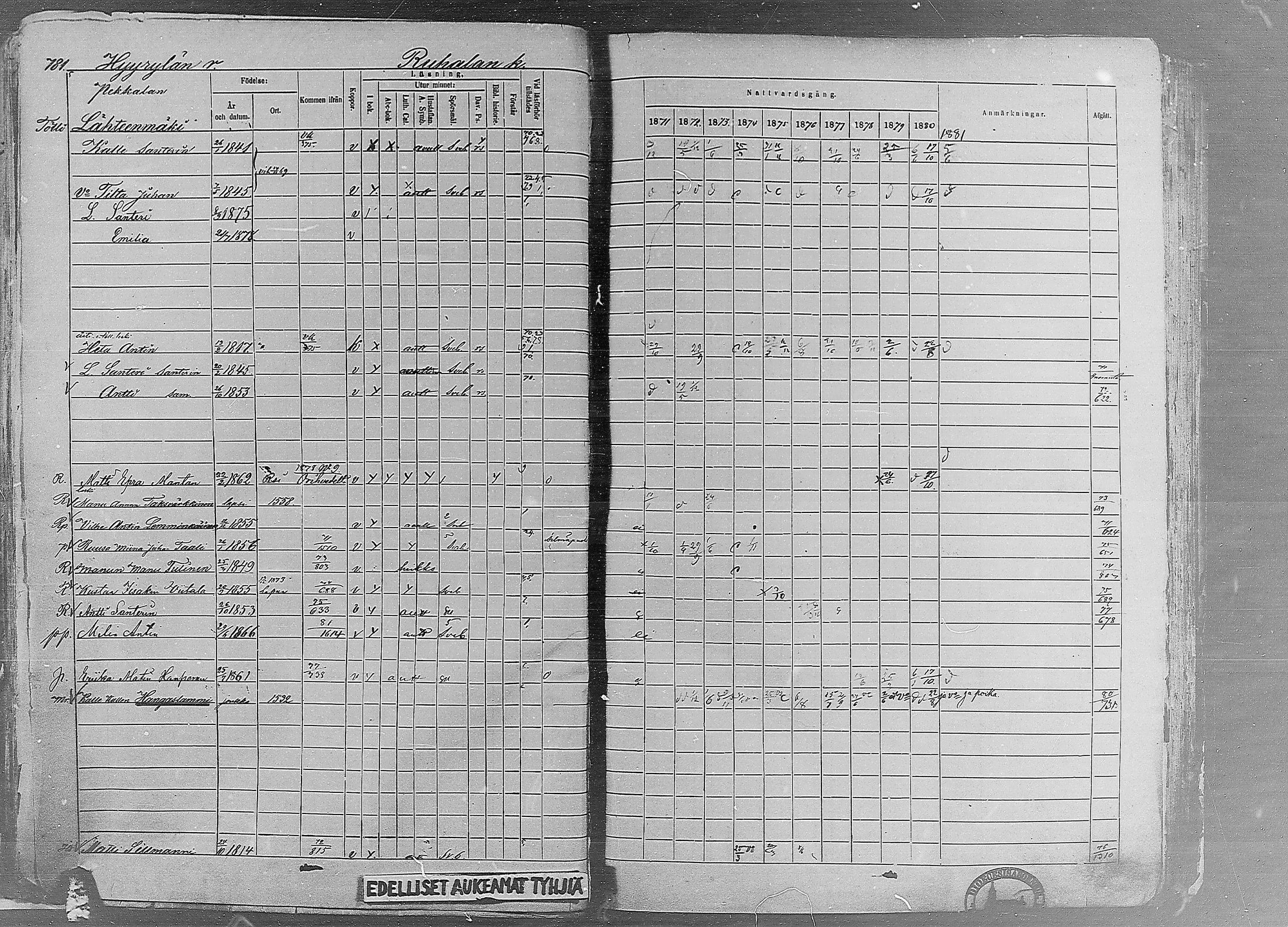 [ ../kirjat/Kirkonkirjat/ruovesi/rippikirja_1871-1880_mko96-146/kuvat/669.jpg ]