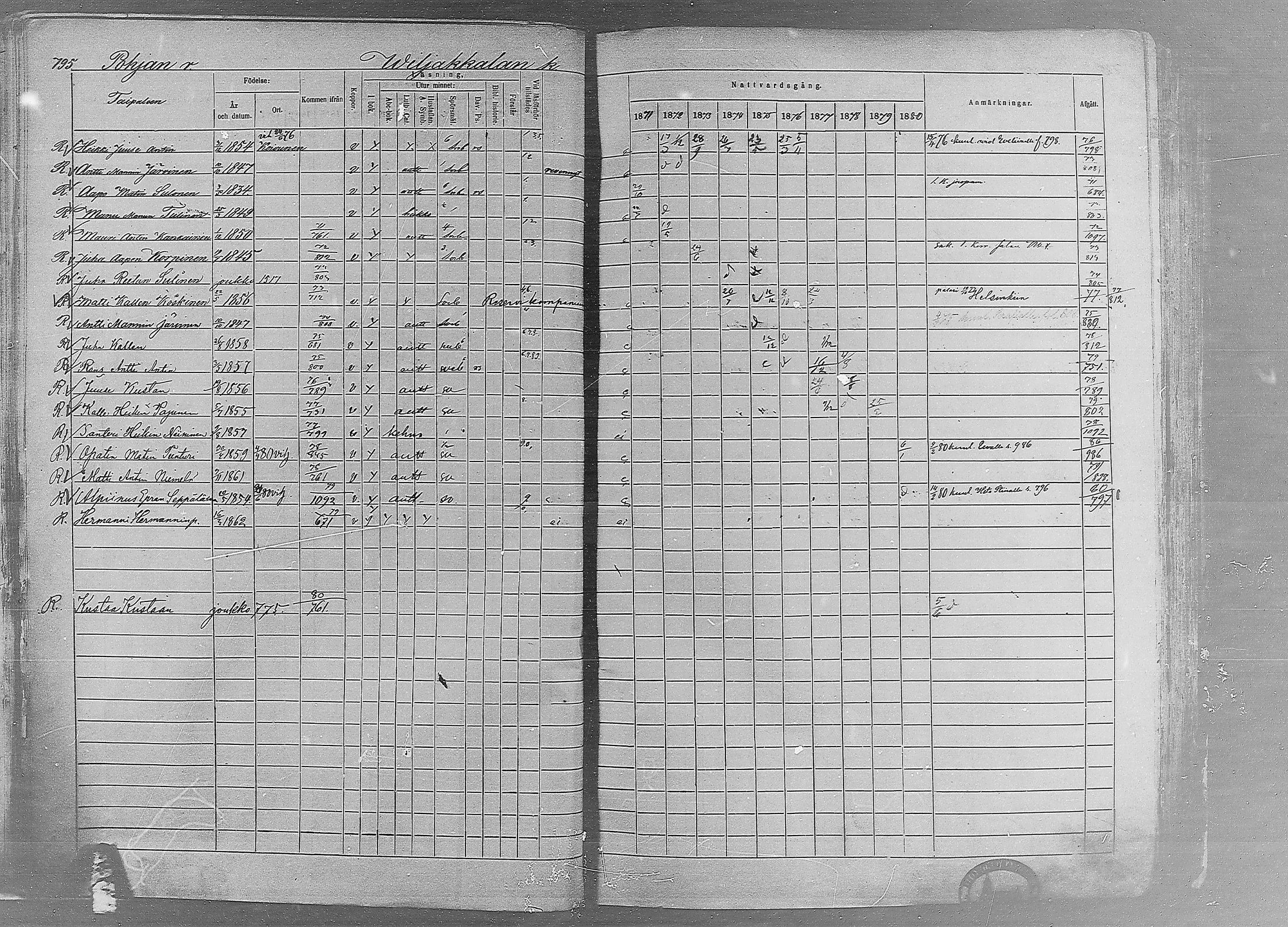 [ ../kirjat/Kirkonkirjat/ruovesi/rippikirja_1871-1880_mko96-146/kuvat/679.jpg ]