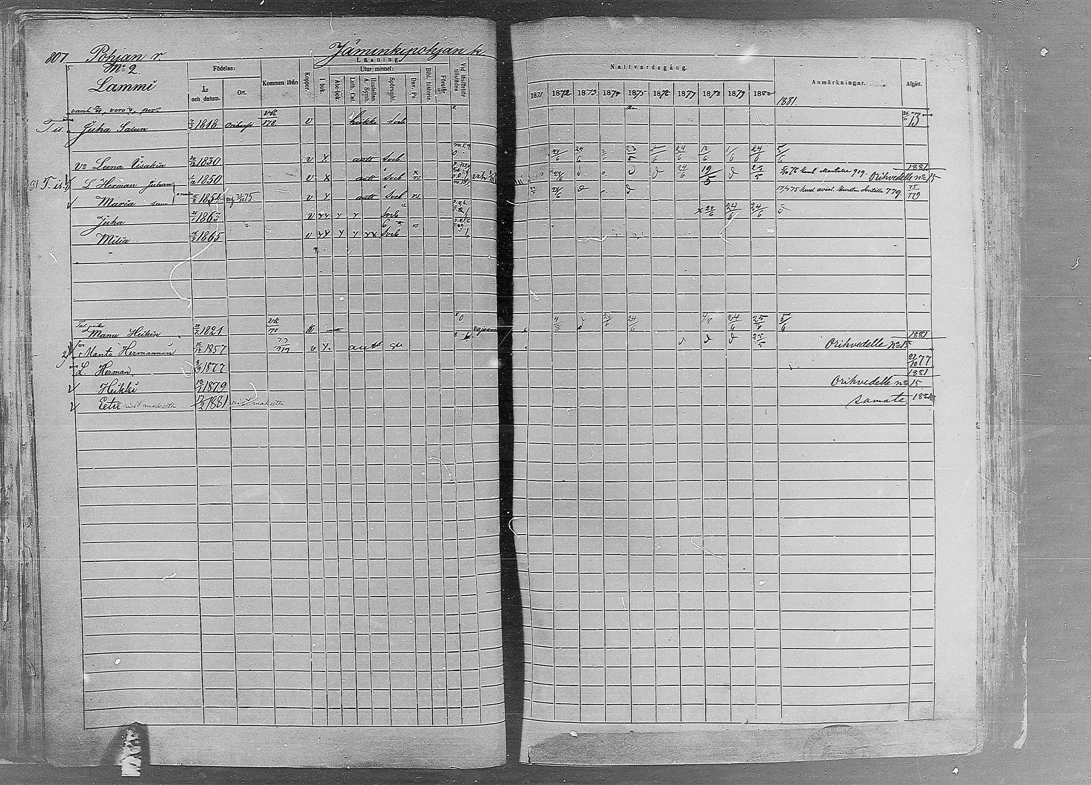[ ../kirjat/Kirkonkirjat/ruovesi/rippikirja_1871-1880_mko96-146/kuvat/691.jpg ]