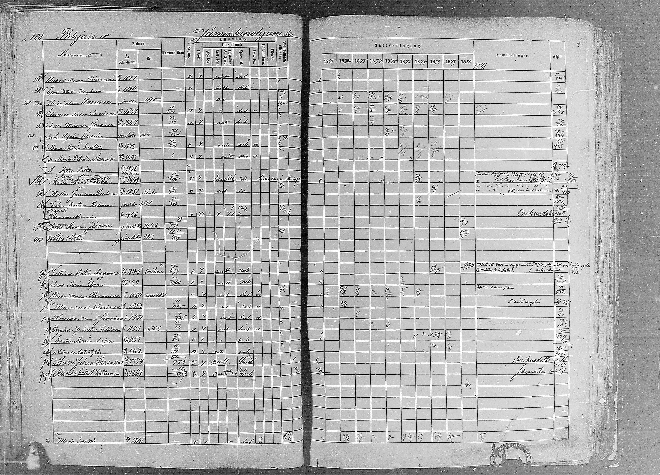 [ ../kirjat/Kirkonkirjat/ruovesi/rippikirja_1871-1880_mko96-146/kuvat/692.jpg ]
