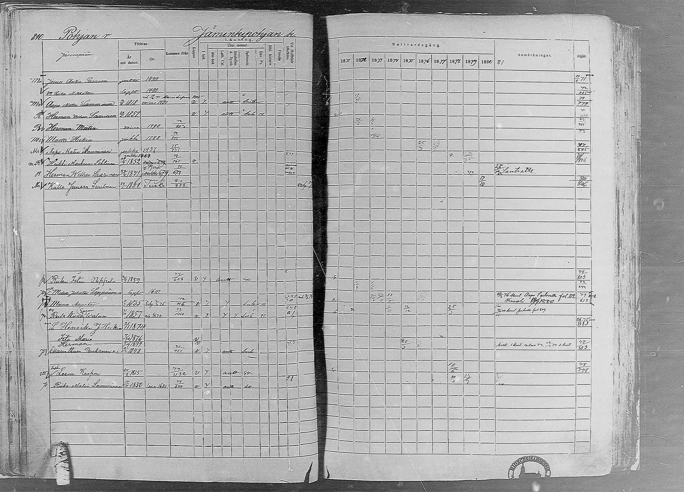 [ ../kirjat/Kirkonkirjat/ruovesi/rippikirja_1871-1880_mko96-146/kuvat/694.jpg ]