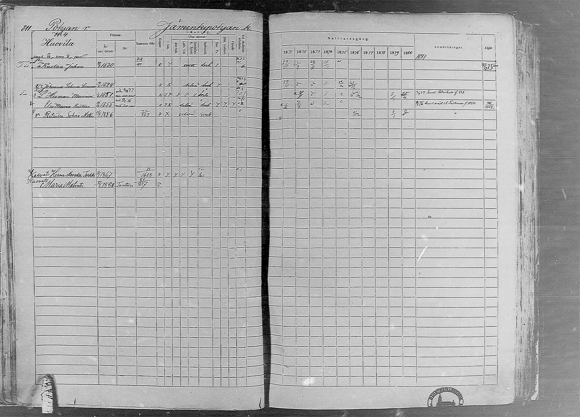 [ ../kirjat/Kirkonkirjat/ruovesi/rippikirja_1871-1880_mko96-146/kuvat/695.jpg ]