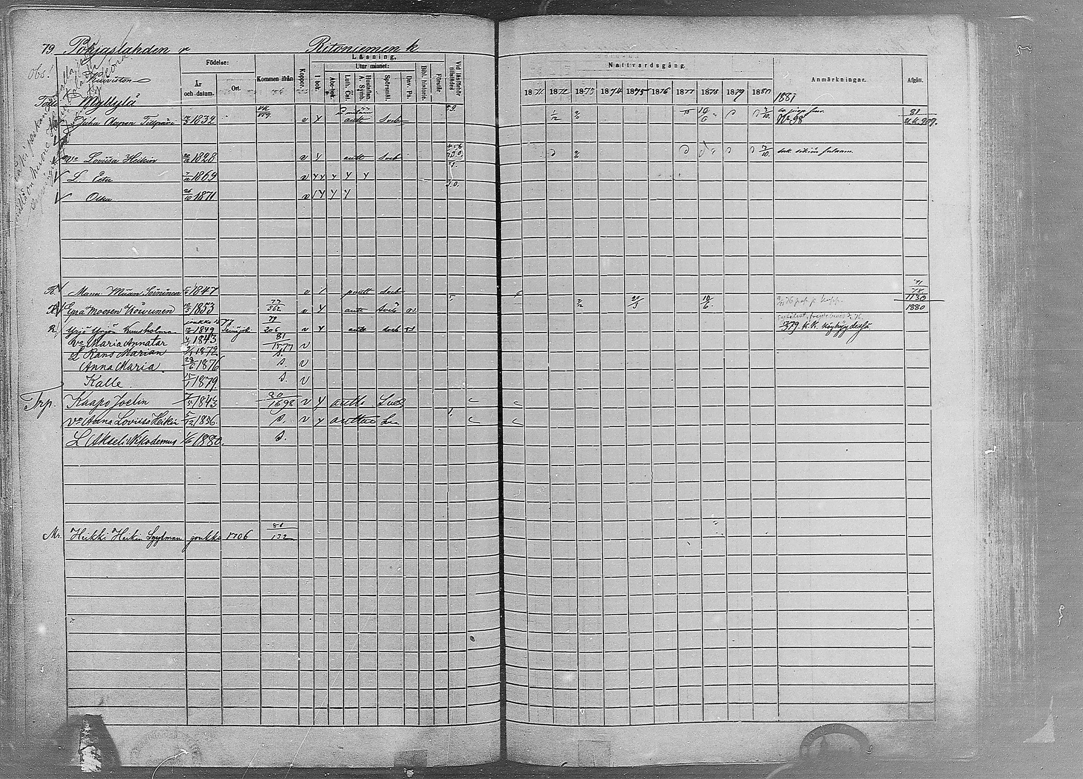 [ ../kirjat/Kirkonkirjat/ruovesi/rippikirja_1871-1880_mko96-146/kuvat/71.jpg ]