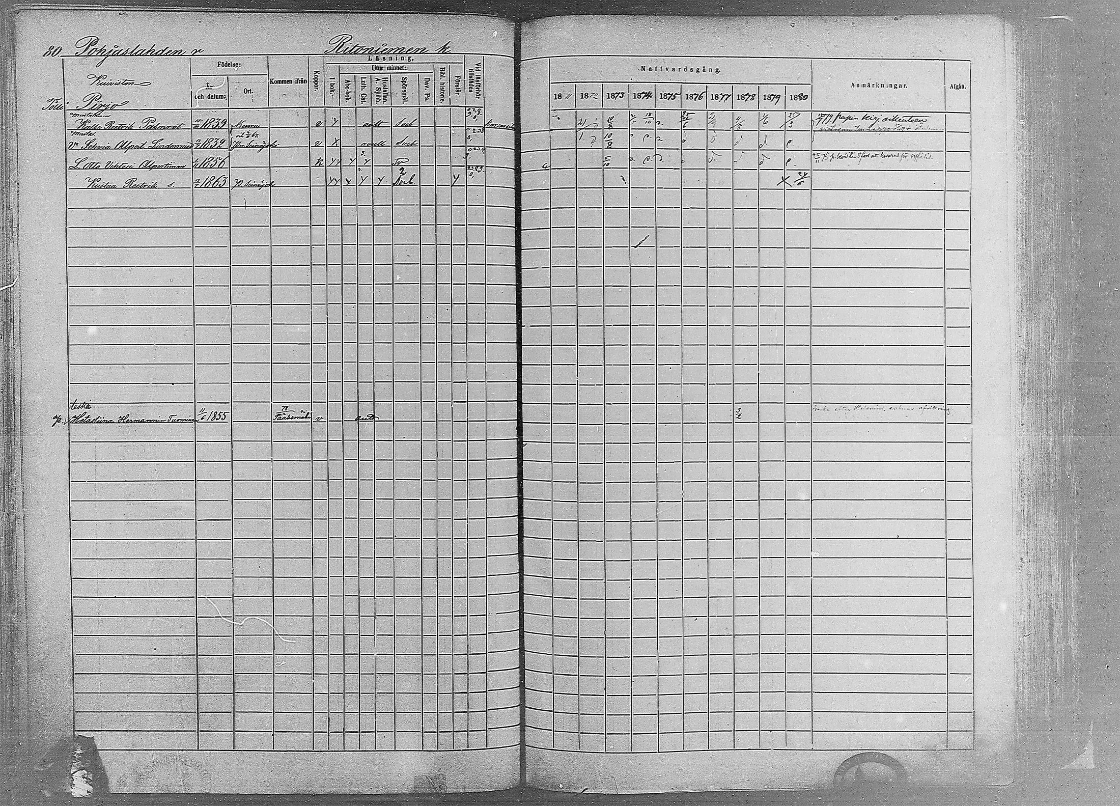[ ../kirjat/Kirkonkirjat/ruovesi/rippikirja_1871-1880_mko96-146/kuvat/72.jpg ]
