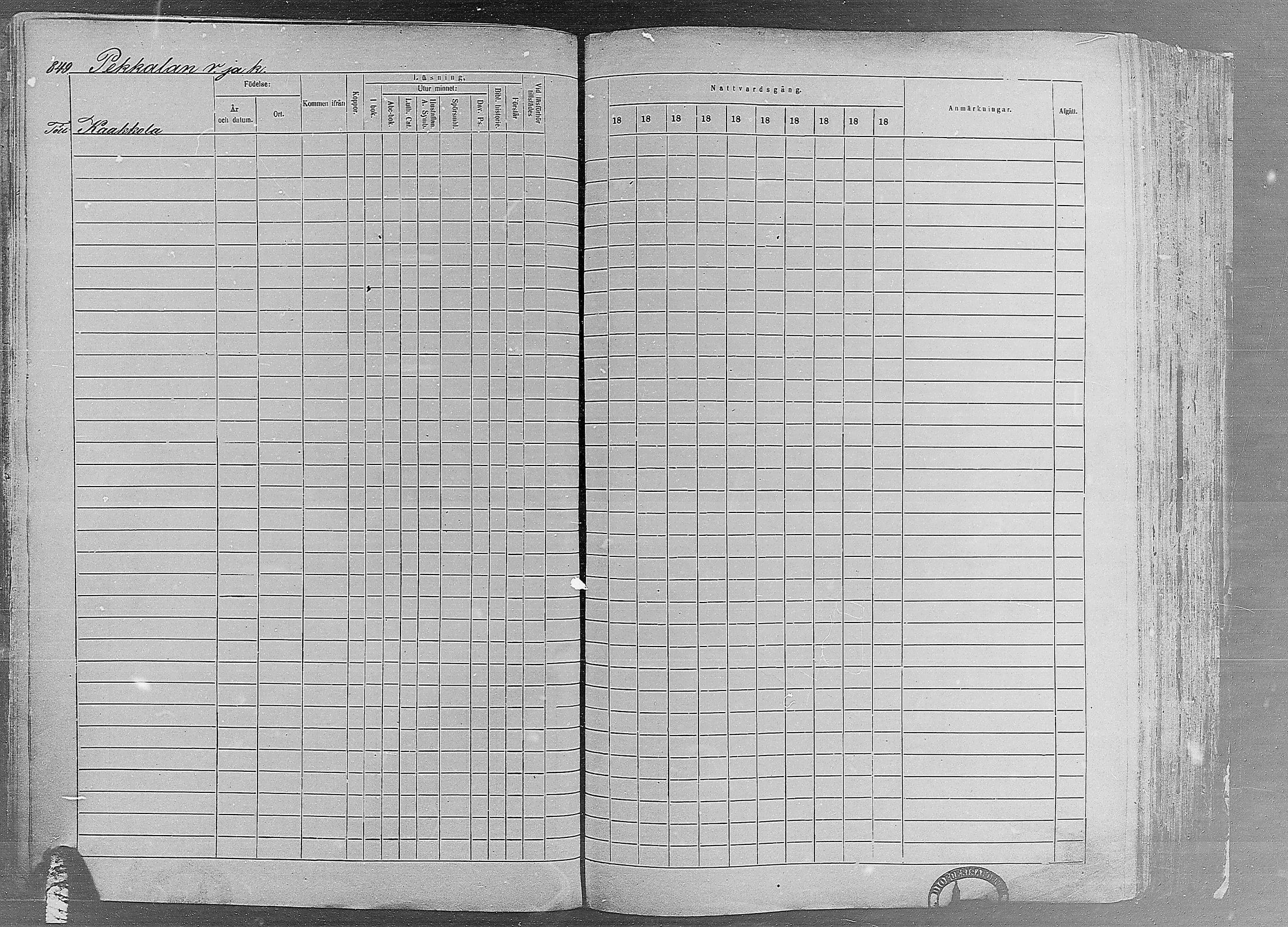 [ ../kirjat/Kirkonkirjat/ruovesi/rippikirja_1871-1880_mko96-146/kuvat/730.jpg ]