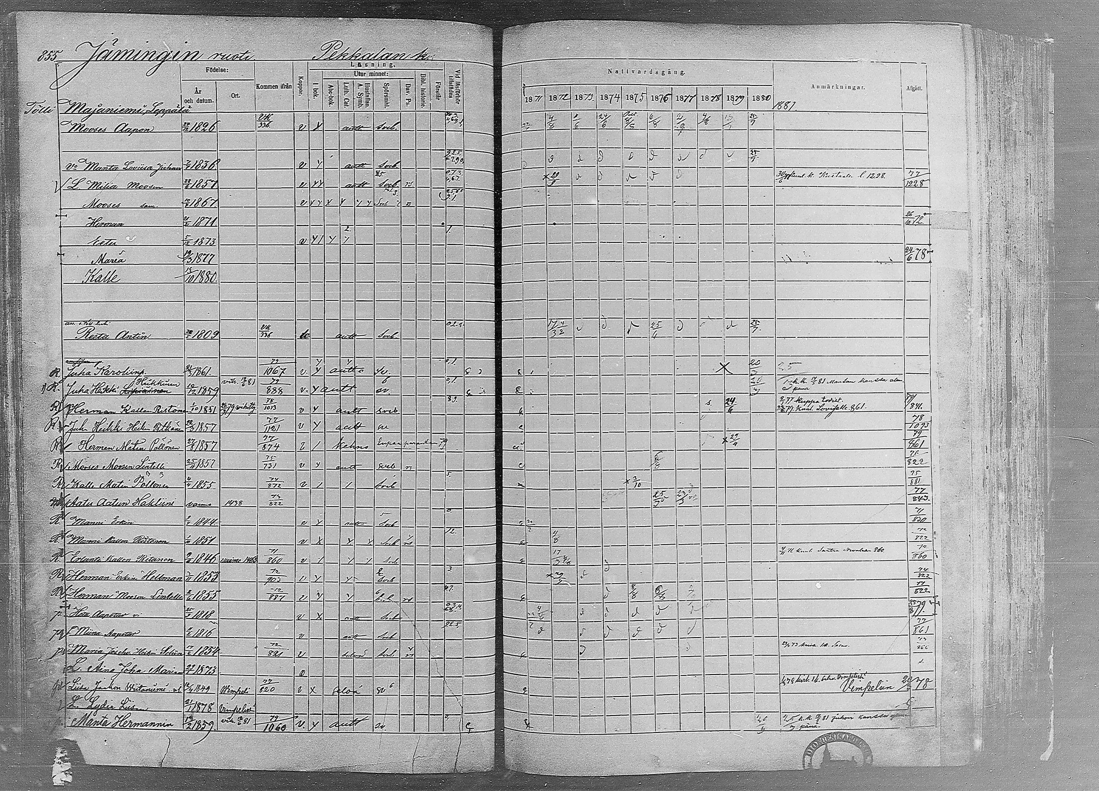 [ ../kirjat/Kirkonkirjat/ruovesi/rippikirja_1871-1880_mko96-146/kuvat/736.jpg ]