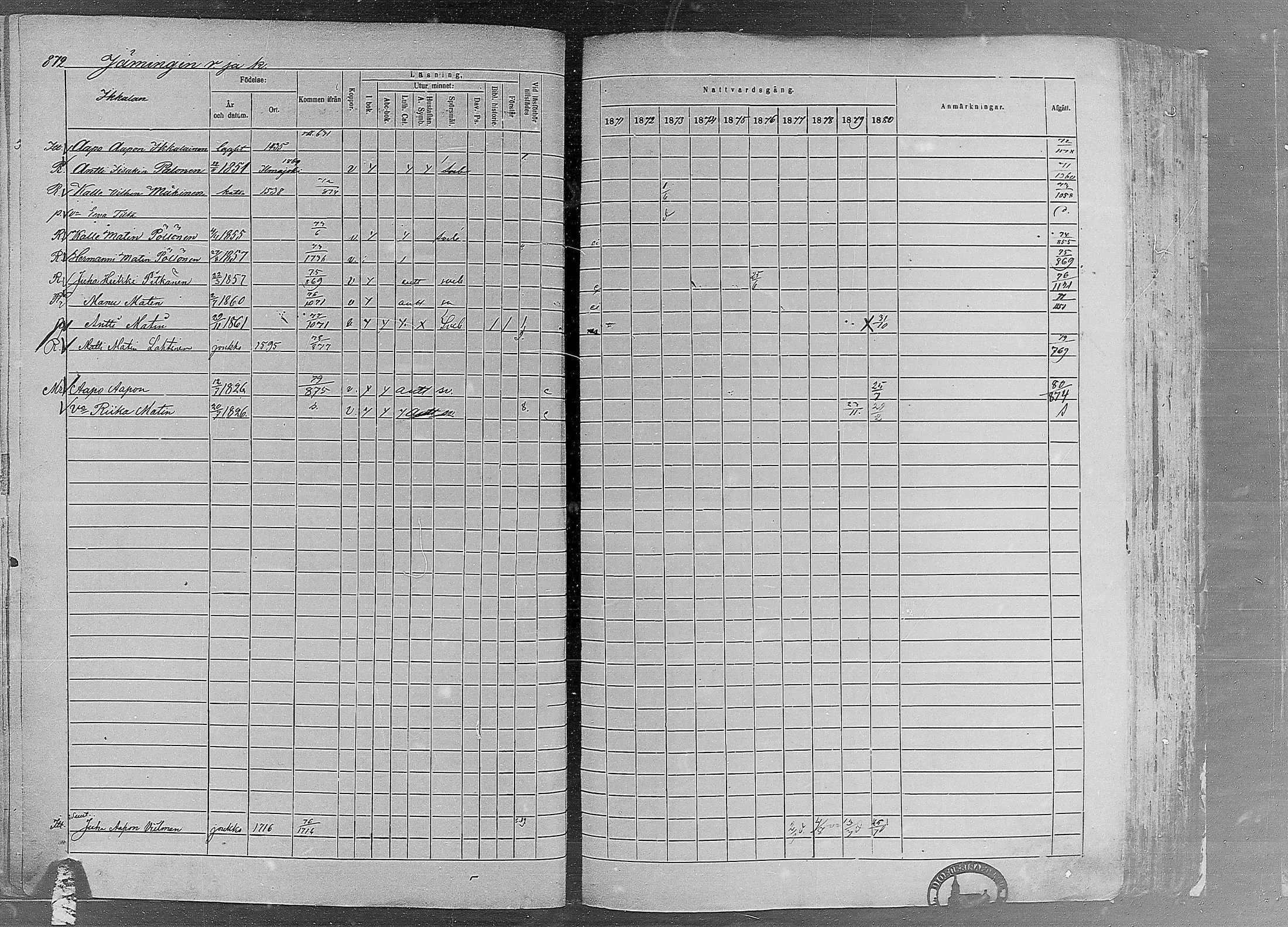 [ ../kirjat/Kirkonkirjat/ruovesi/rippikirja_1871-1880_mko96-146/kuvat/749.jpg ]