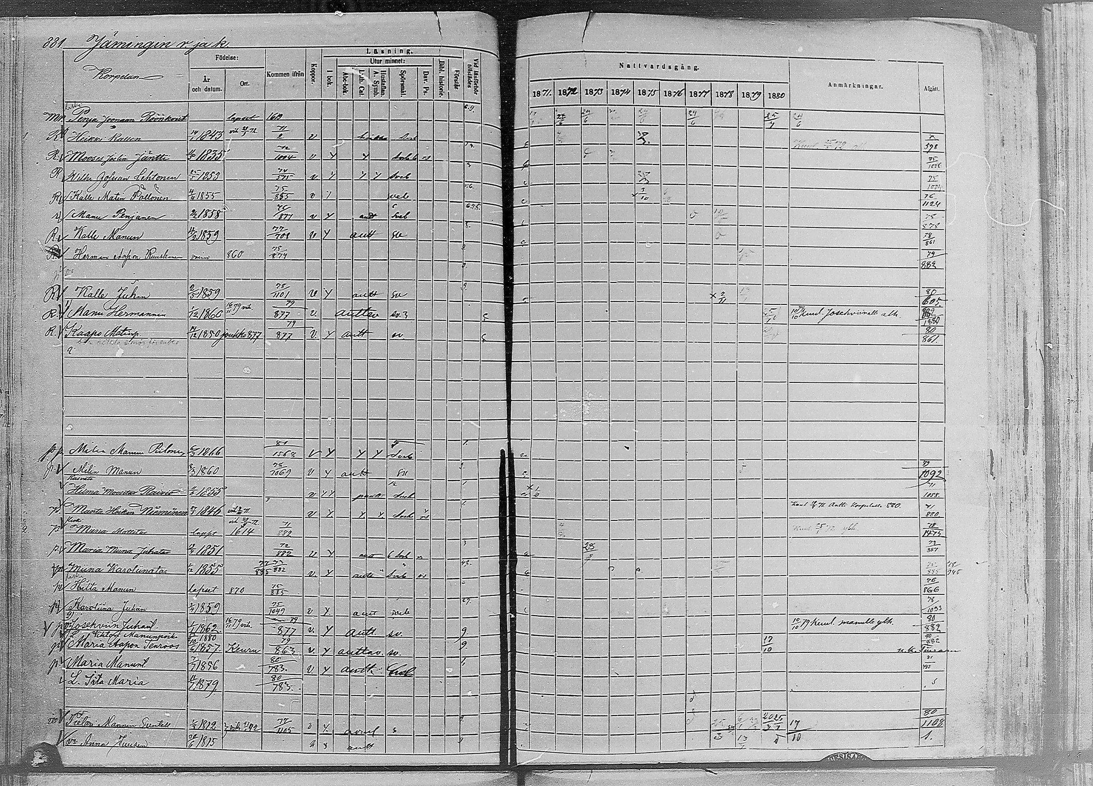 [ ../kirjat/Kirkonkirjat/ruovesi/rippikirja_1871-1880_mko96-146/kuvat/758.jpg ]