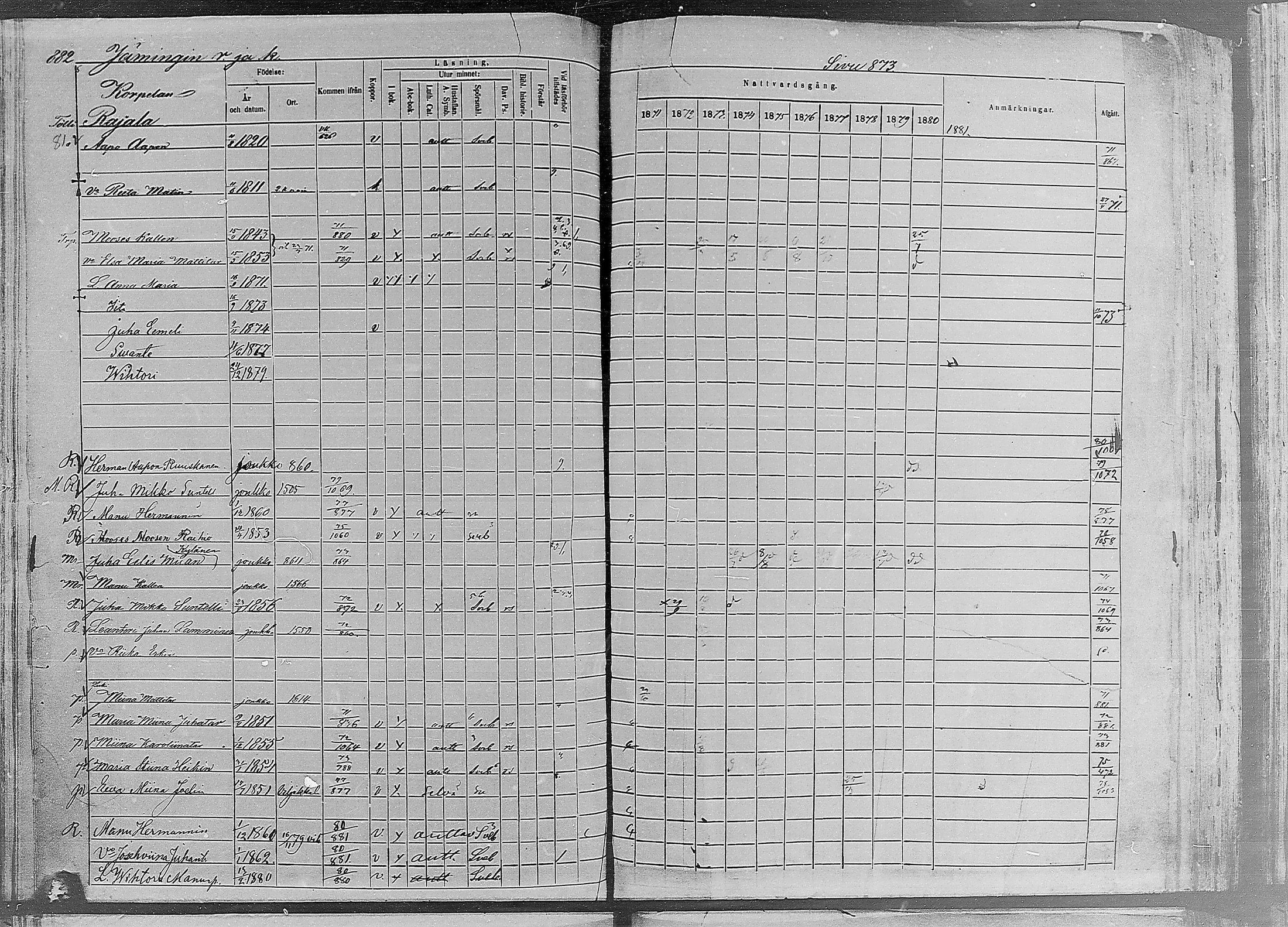 [ ../kirjat/Kirkonkirjat/ruovesi/rippikirja_1871-1880_mko96-146/kuvat/759.jpg ]