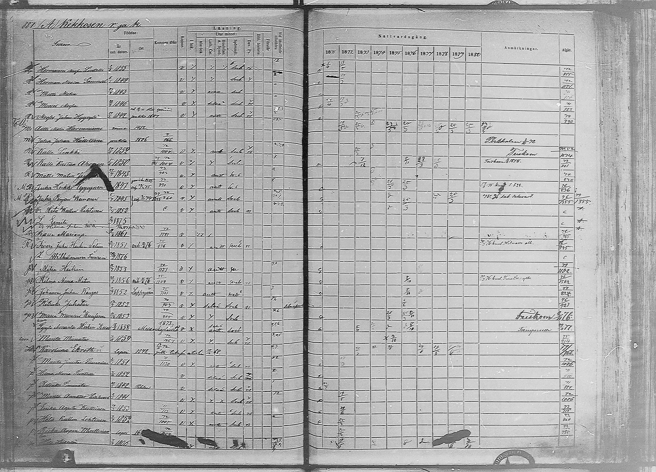 [ ../kirjat/Kirkonkirjat/ruovesi/rippikirja_1871-1880_mko96-146/kuvat/764.jpg ]