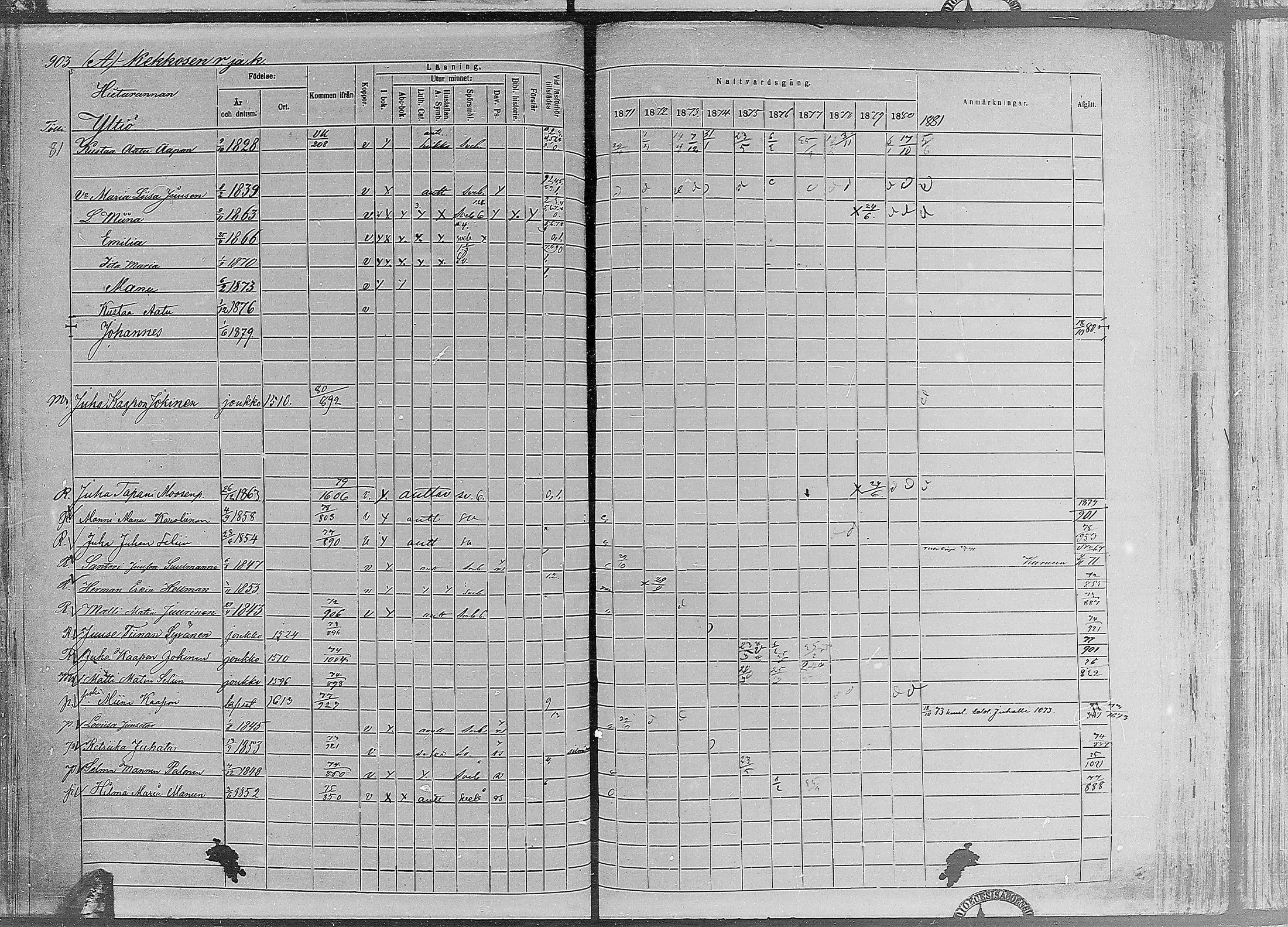 [ ../kirjat/Kirkonkirjat/ruovesi/rippikirja_1871-1880_mko96-146/kuvat/776.jpg ]