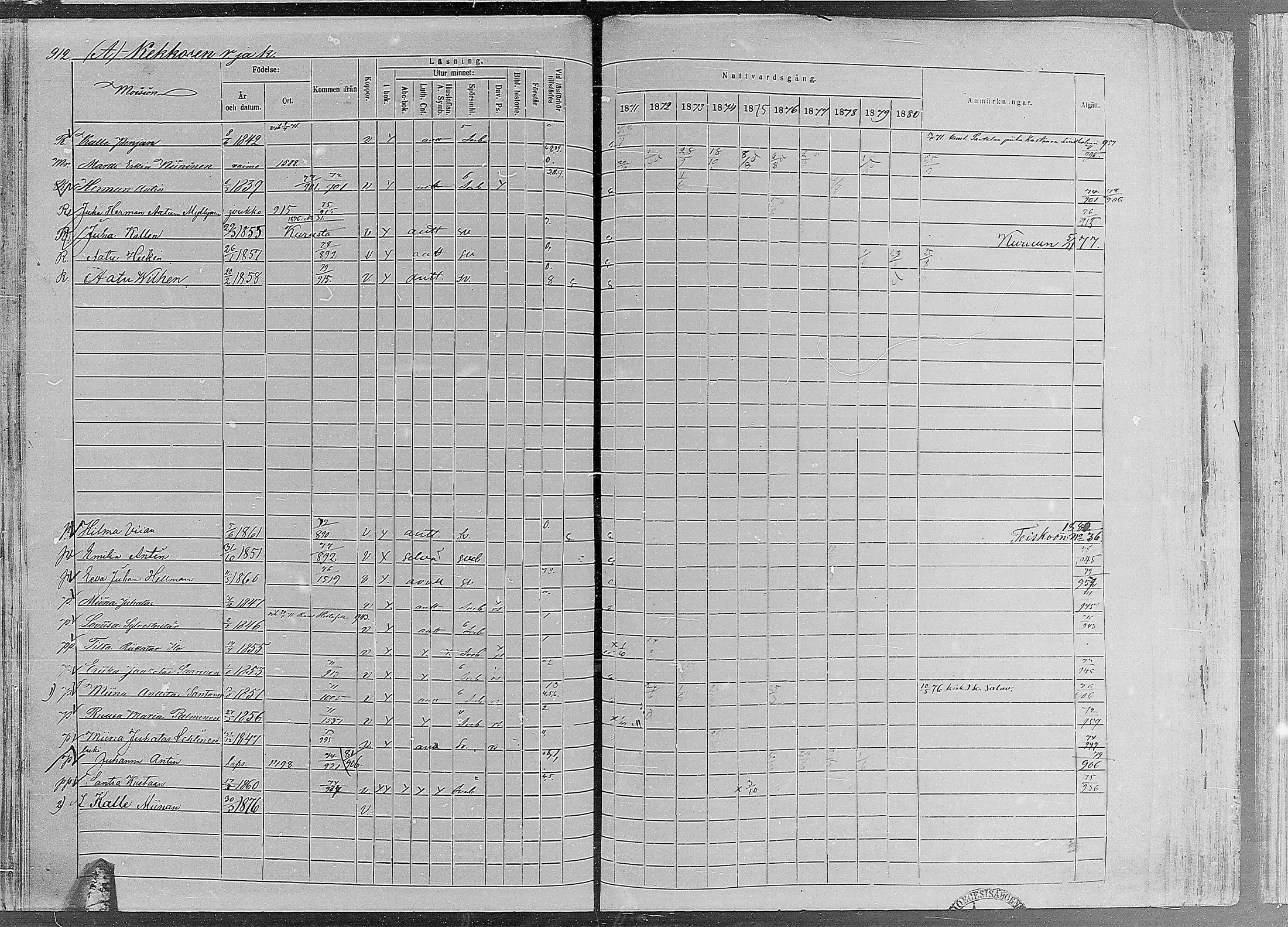 [ ../kirjat/Kirkonkirjat/ruovesi/rippikirja_1871-1880_mko96-146/kuvat/783.jpg ]