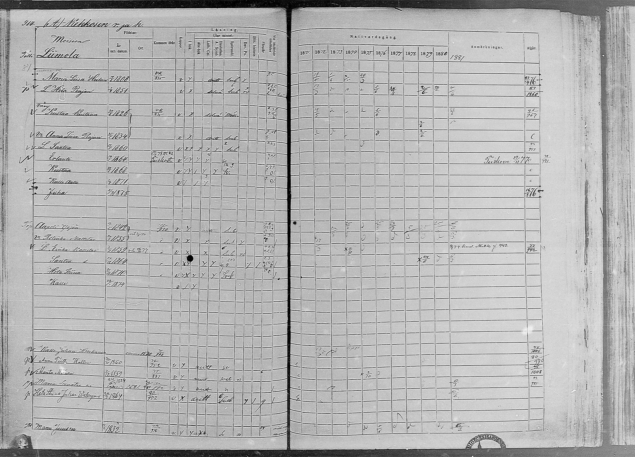 [ ../kirjat/Kirkonkirjat/ruovesi/rippikirja_1871-1880_mko96-146/kuvat/785.jpg ]