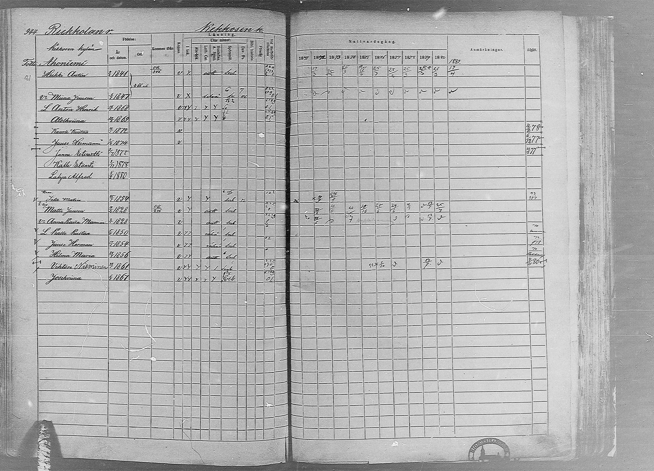 [ ../kirjat/Kirkonkirjat/ruovesi/rippikirja_1871-1880_mko96-146/kuvat/811.jpg ]