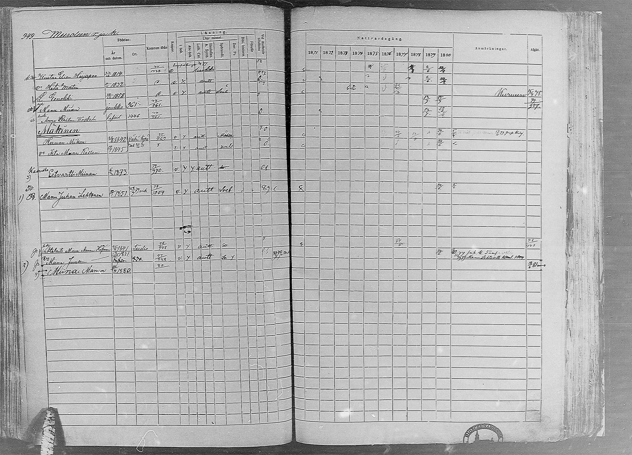 [ ../kirjat/Kirkonkirjat/ruovesi/rippikirja_1871-1880_mko96-146/kuvat/815.jpg ]