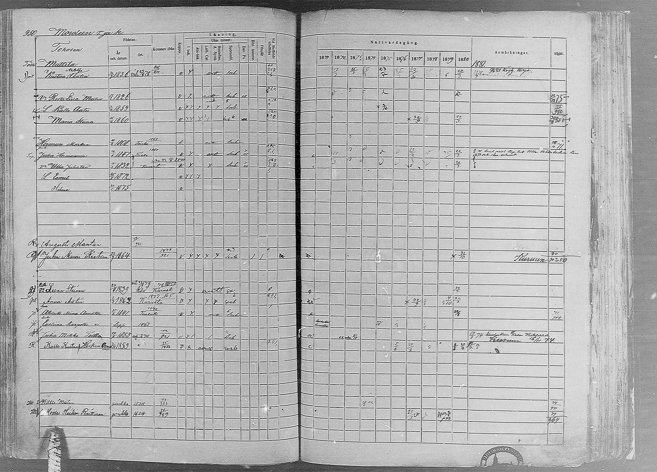 [ ../kirjat/Kirkonkirjat/ruovesi/rippikirja_1871-1880_mko96-146/kuvat/816.jpg ]