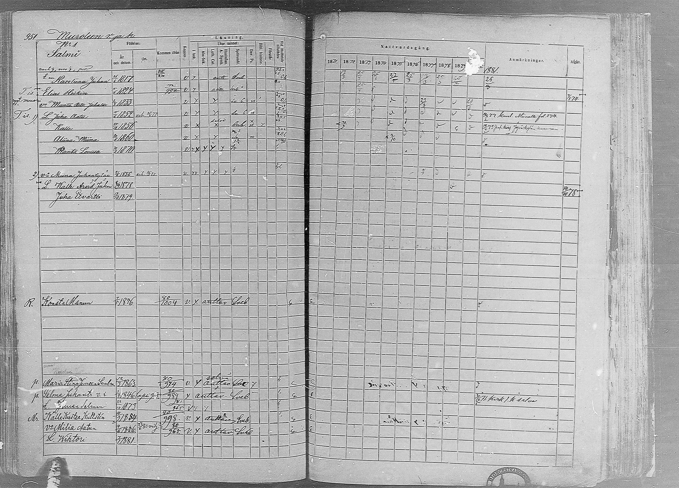 [ ../kirjat/Kirkonkirjat/ruovesi/rippikirja_1871-1880_mko96-146/kuvat/817.jpg ]