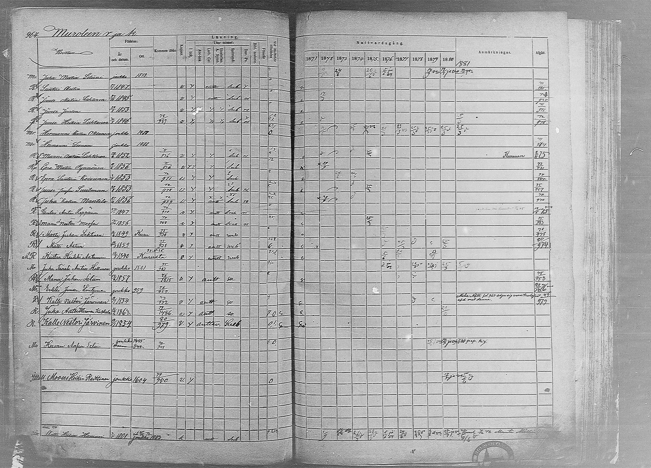 [ ../kirjat/Kirkonkirjat/ruovesi/rippikirja_1871-1880_mko96-146/kuvat/827.jpg ]