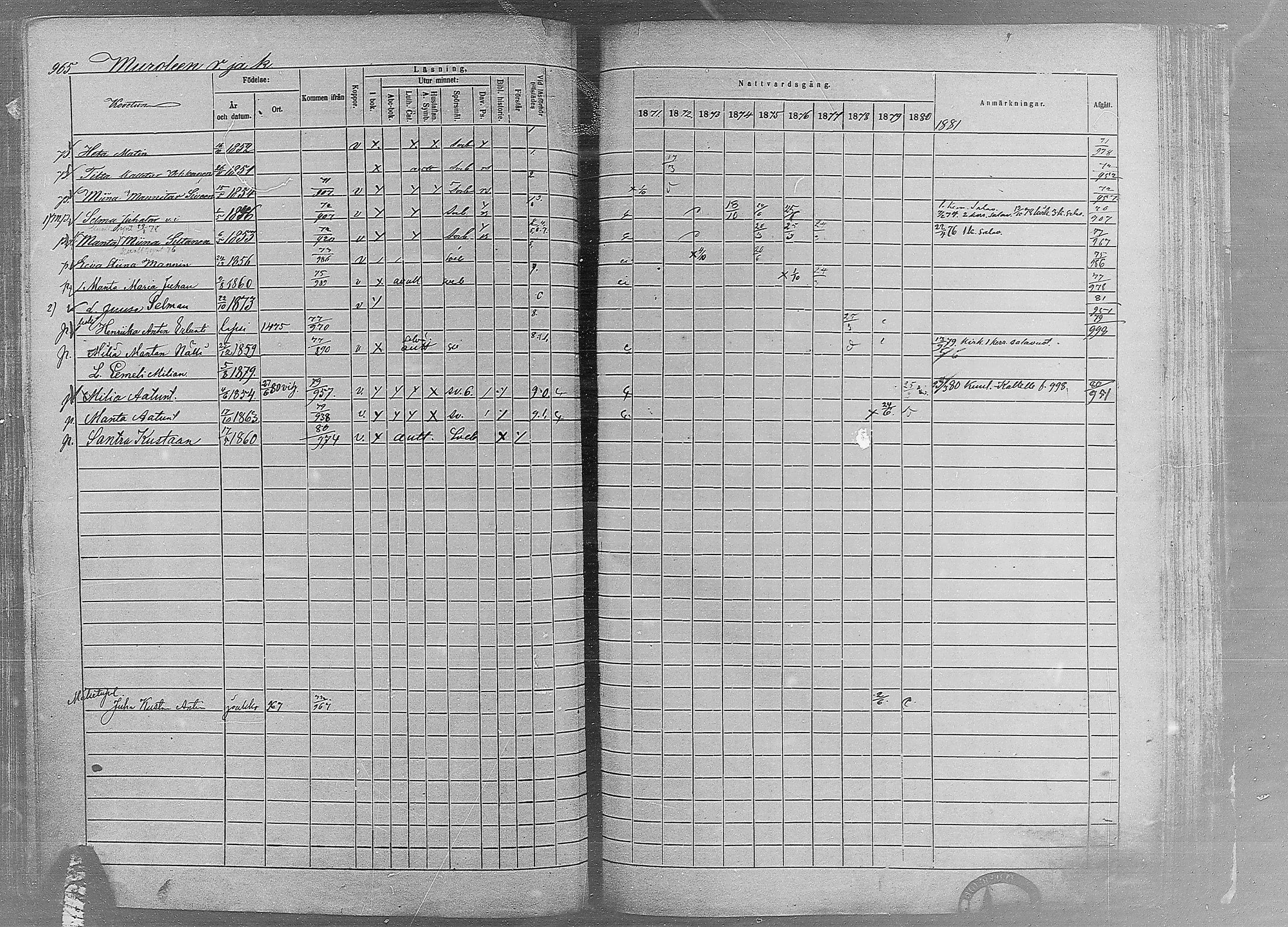 [ ../kirjat/Kirkonkirjat/ruovesi/rippikirja_1871-1880_mko96-146/kuvat/828.jpg ]