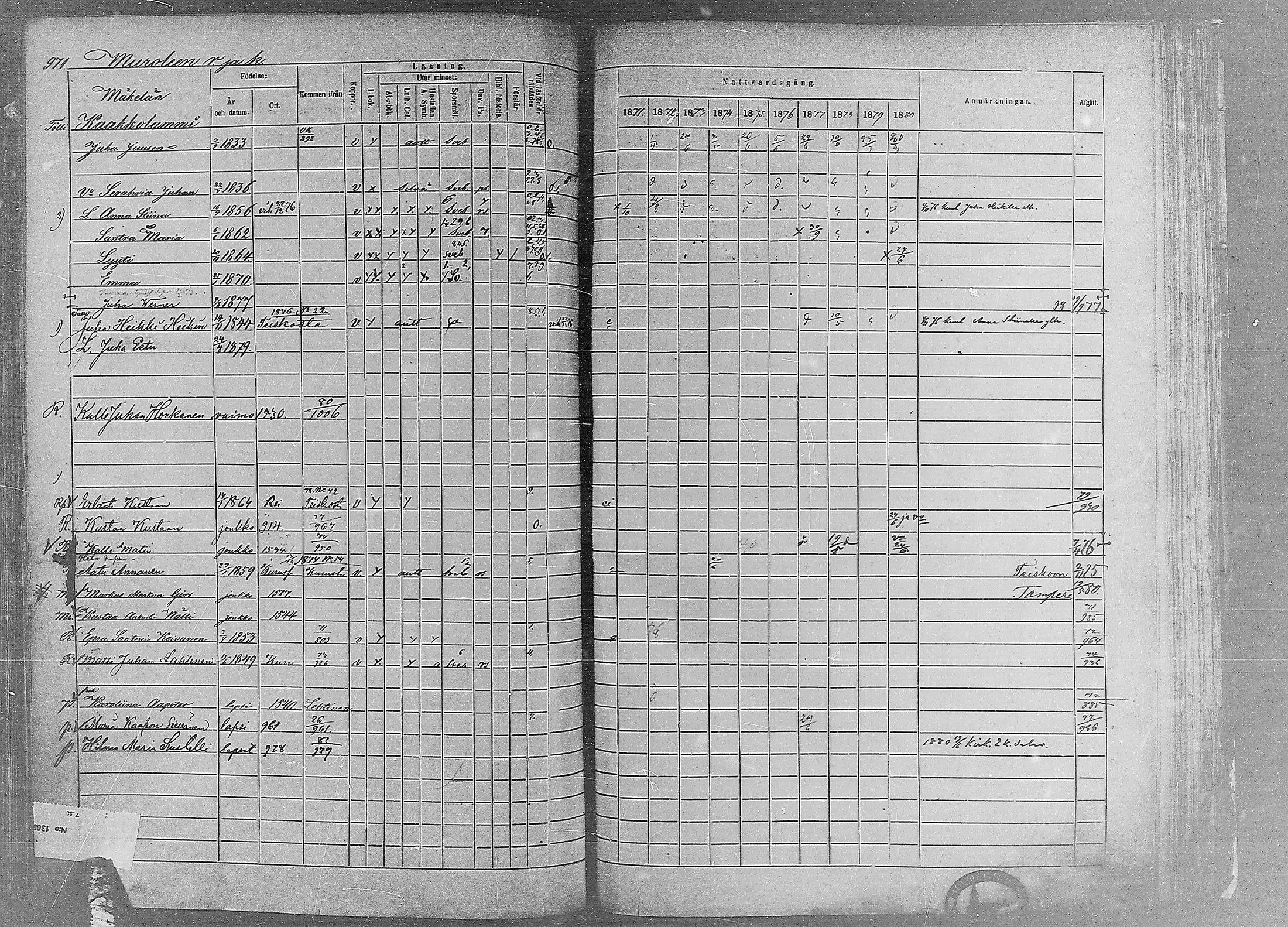 [ ../kirjat/Kirkonkirjat/ruovesi/rippikirja_1871-1880_mko96-146/kuvat/833.jpg ]
