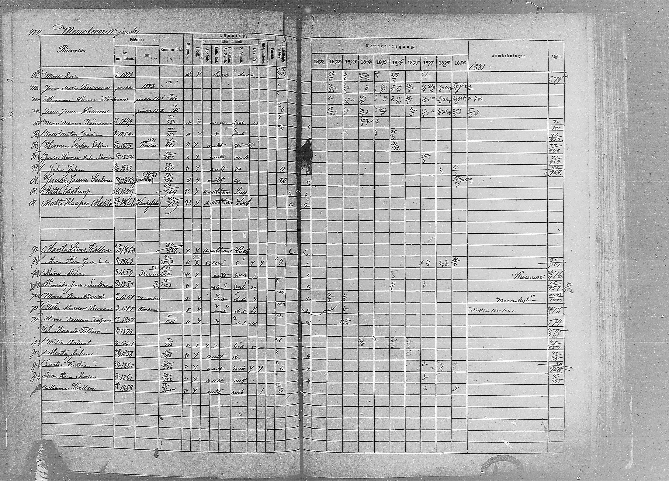 [ ../kirjat/Kirkonkirjat/ruovesi/rippikirja_1871-1880_mko96-146/kuvat/835.jpg ]