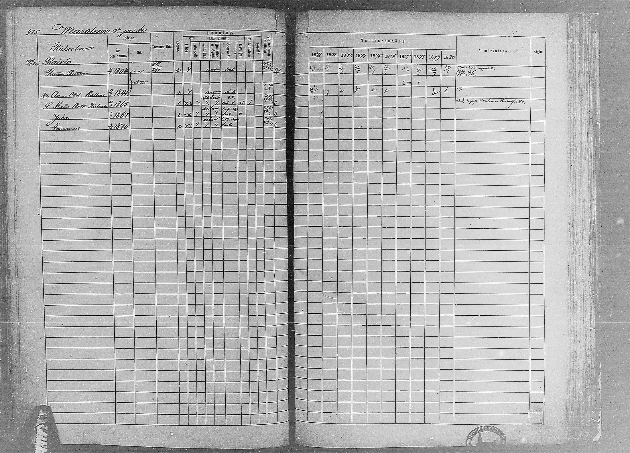 [ ../kirjat/Kirkonkirjat/ruovesi/rippikirja_1871-1880_mko96-146/kuvat/836.jpg ]