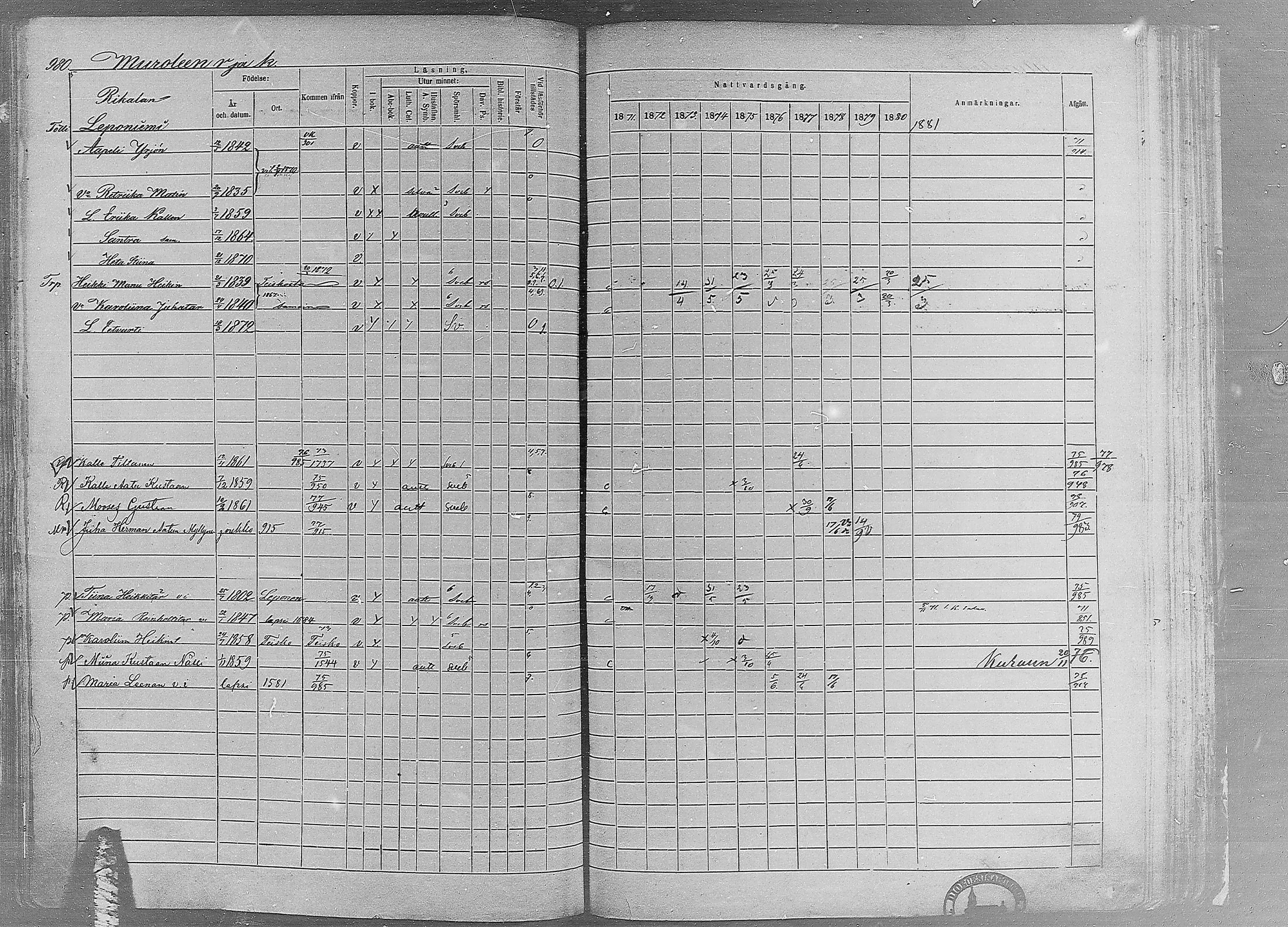 [ ../kirjat/Kirkonkirjat/ruovesi/rippikirja_1871-1880_mko96-146/kuvat/840.jpg ]
