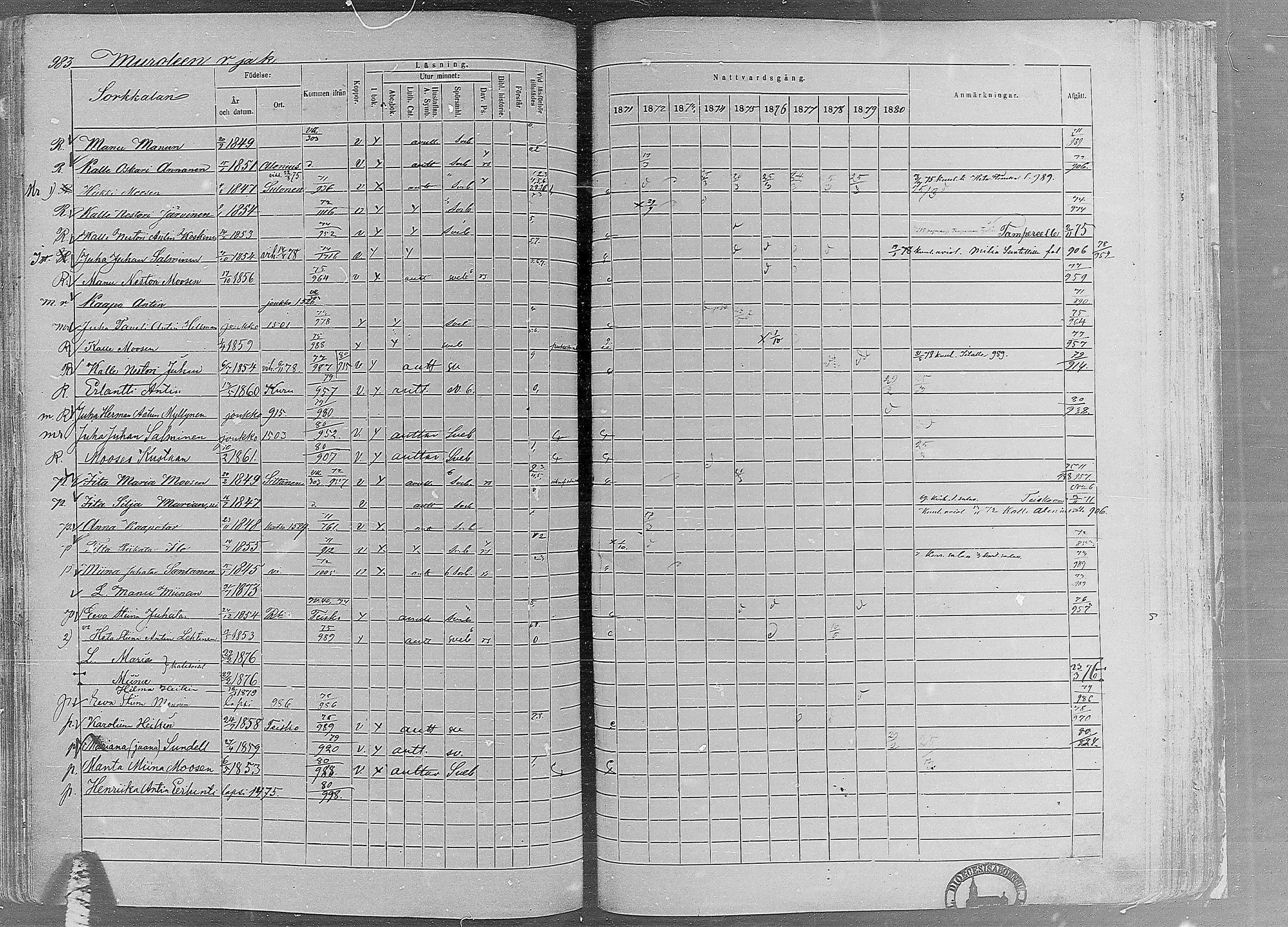 [ ../kirjat/Kirkonkirjat/ruovesi/rippikirja_1871-1880_mko96-146/kuvat/842.jpg ]