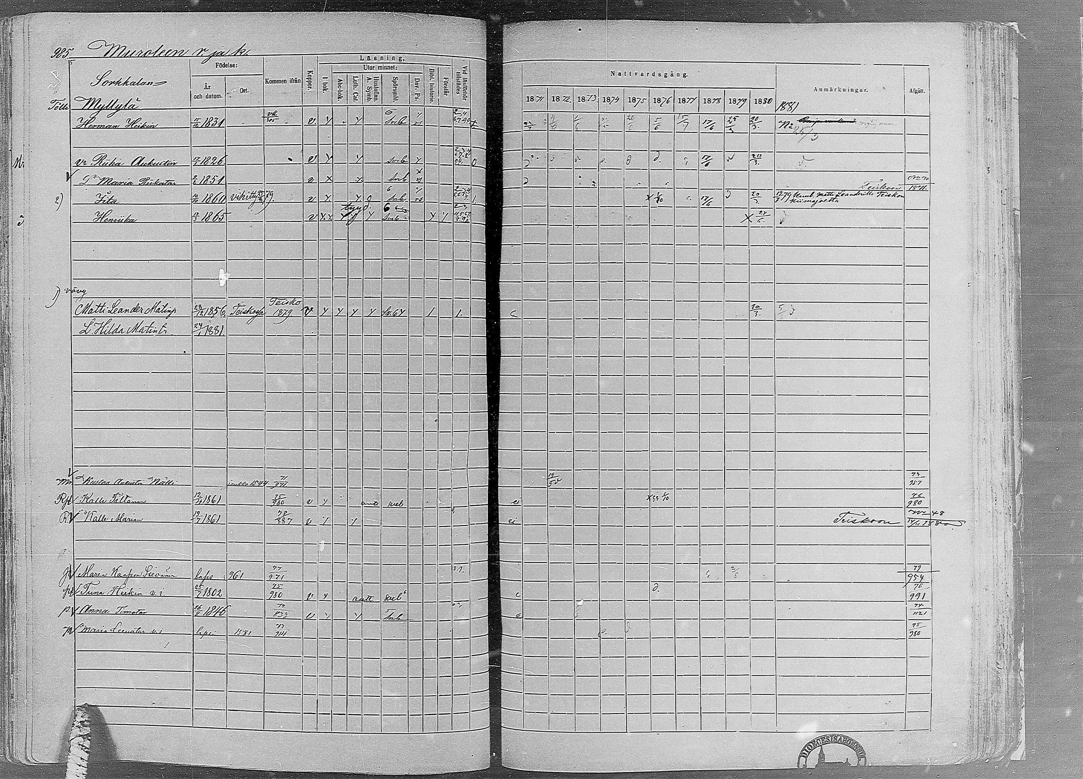 [ ../kirjat/Kirkonkirjat/ruovesi/rippikirja_1871-1880_mko96-146/kuvat/844.jpg ]