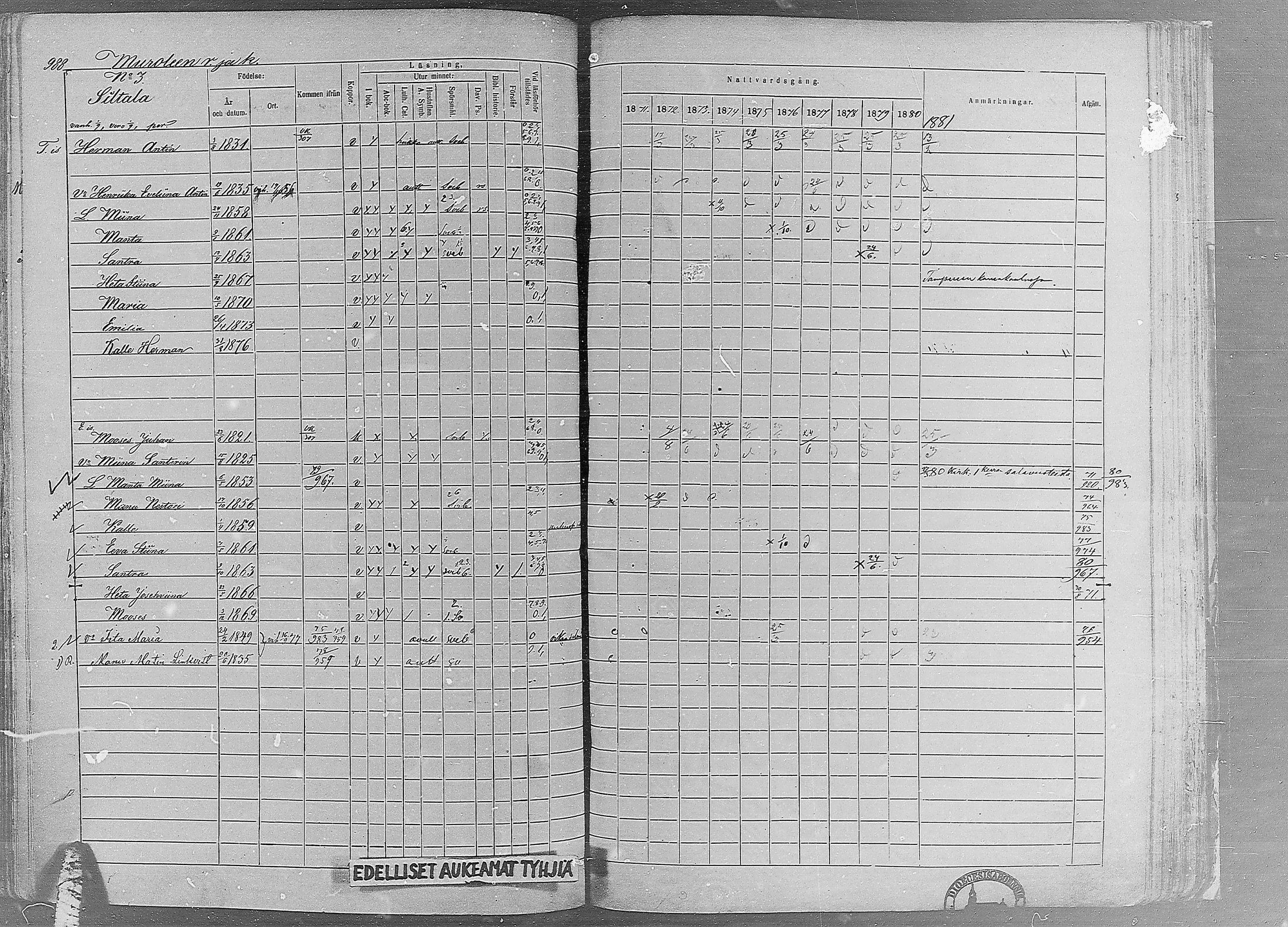 [ ../kirjat/Kirkonkirjat/ruovesi/rippikirja_1871-1880_mko96-146/kuvat/846.jpg ]