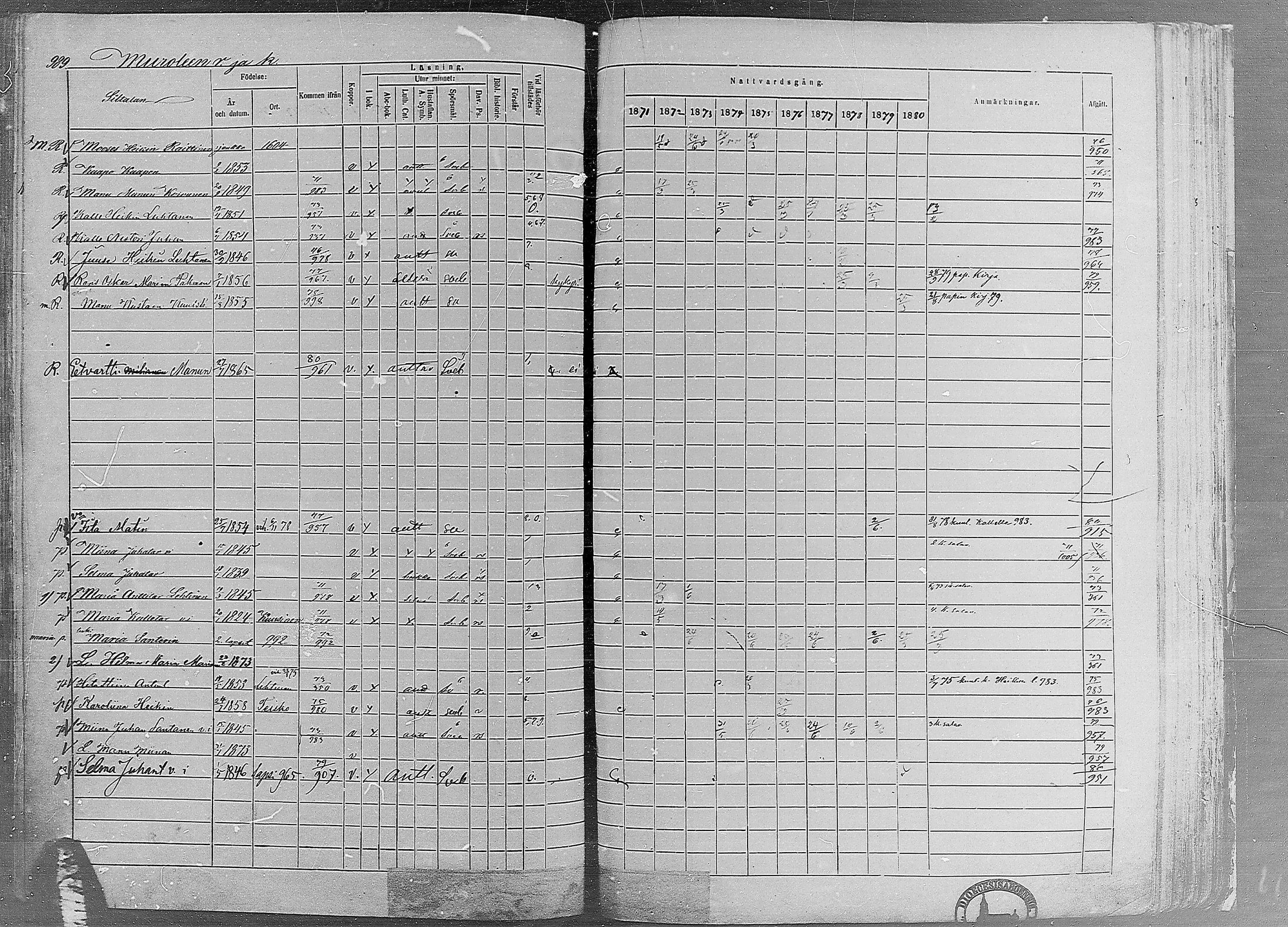 [ ../kirjat/Kirkonkirjat/ruovesi/rippikirja_1871-1880_mko96-146/kuvat/847.jpg ]