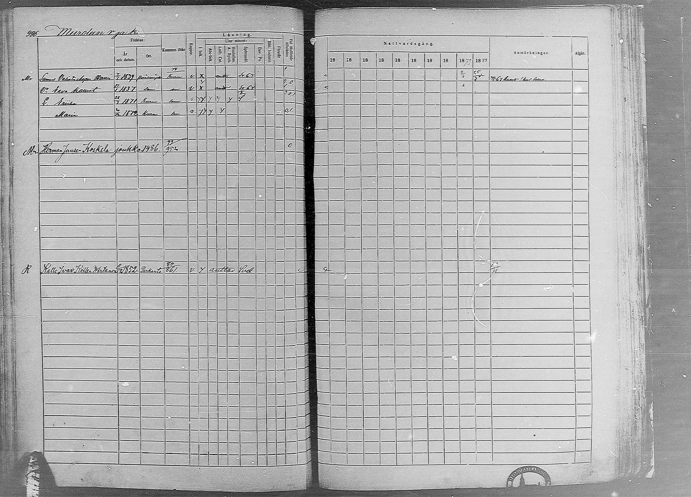 [ ../kirjat/Kirkonkirjat/ruovesi/rippikirja_1871-1880_mko96-146/kuvat/853.jpg ]