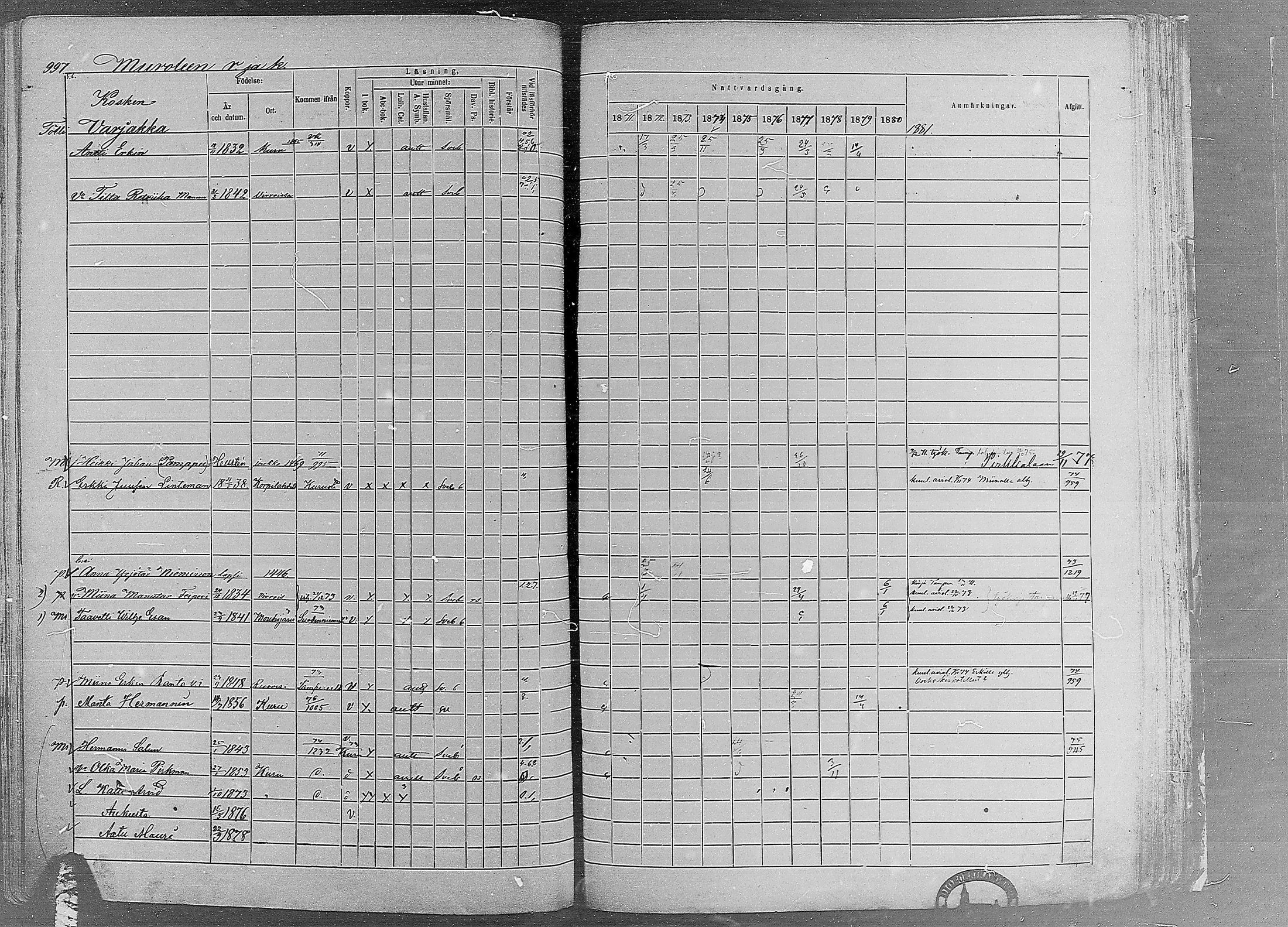 [ ../kirjat/Kirkonkirjat/ruovesi/rippikirja_1871-1880_mko96-146/kuvat/854.jpg ]