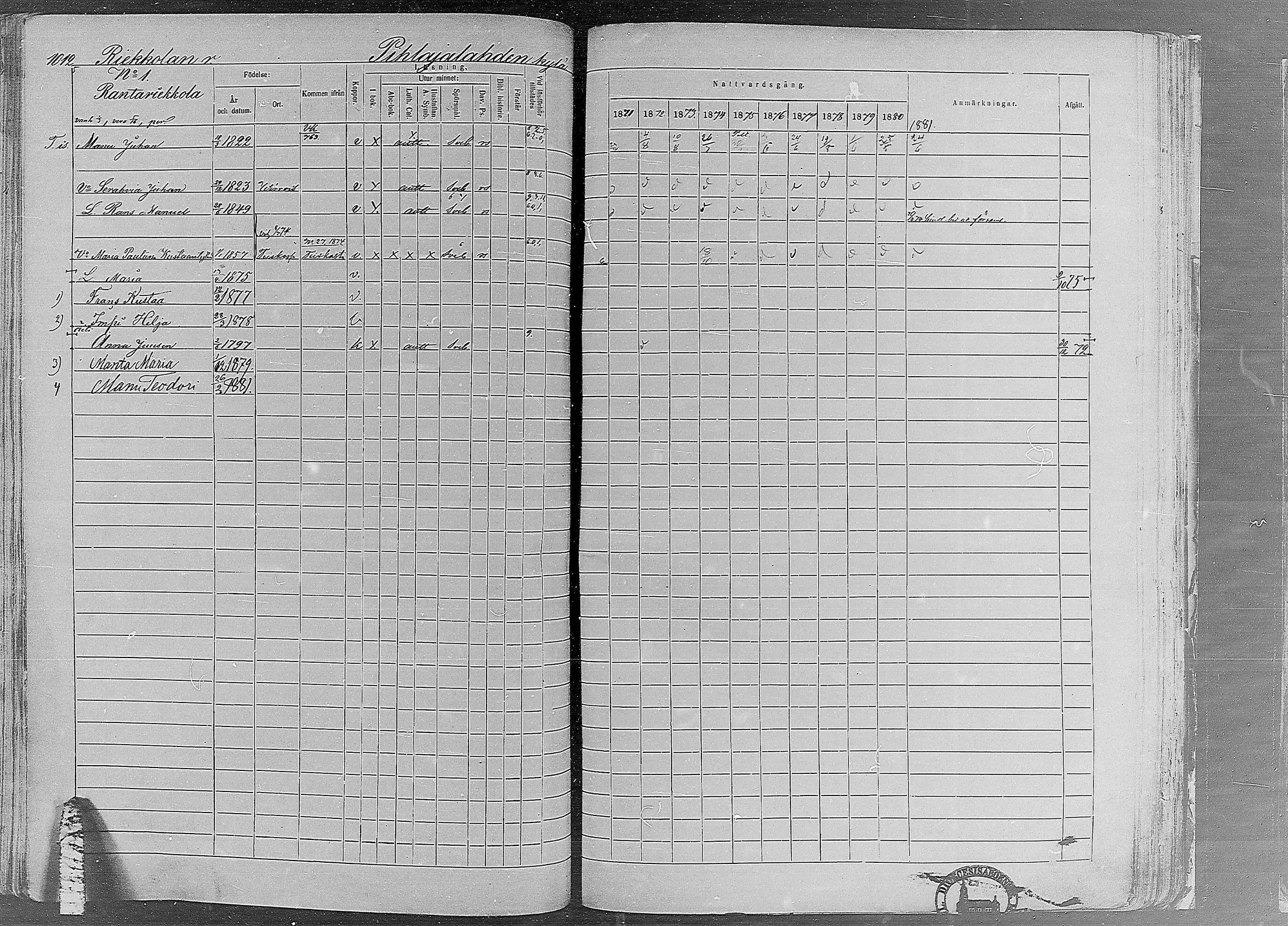 [ ../kirjat/Kirkonkirjat/ruovesi/rippikirja_1871-1880_mko96-146/kuvat/866.jpg ]