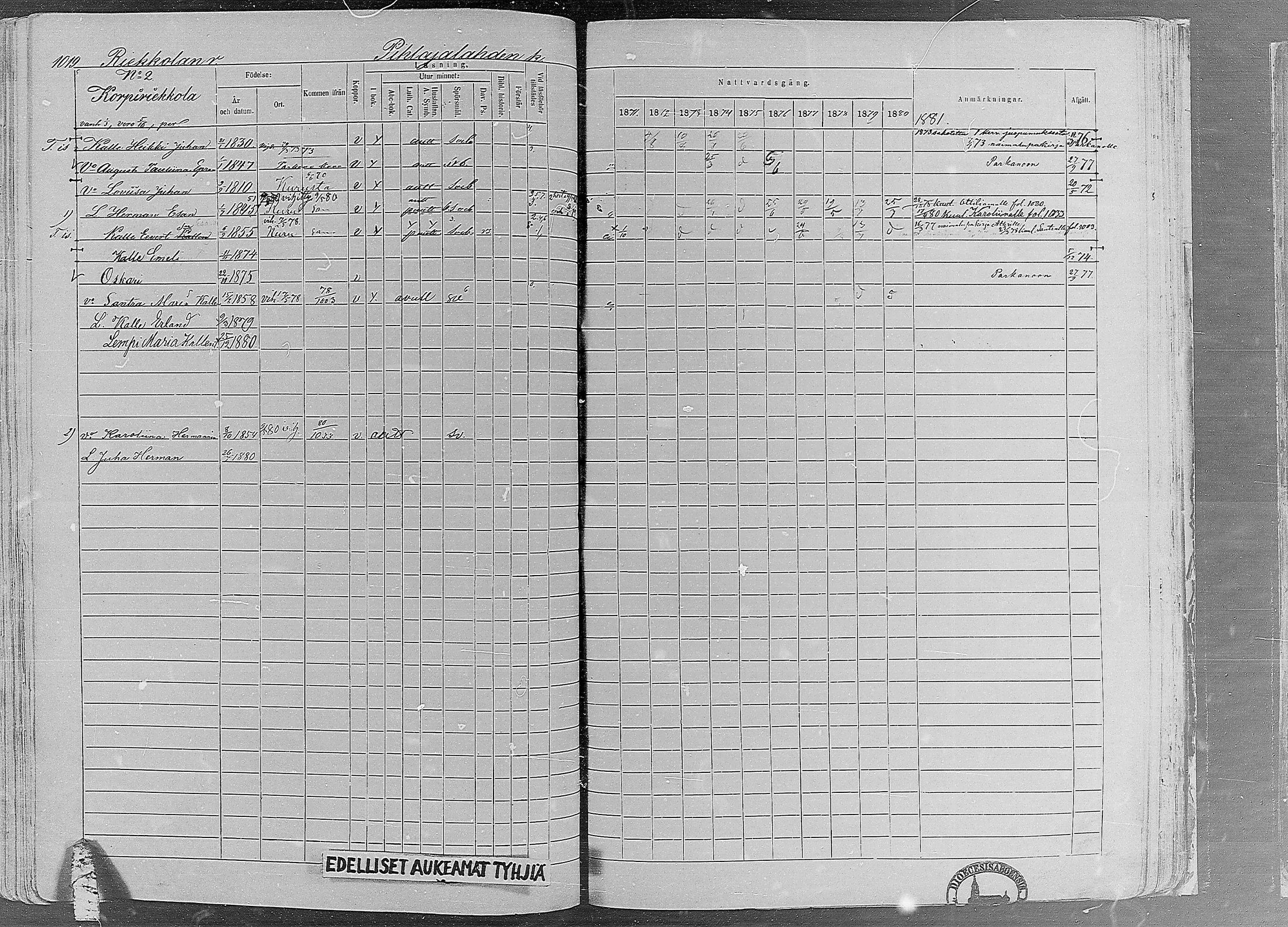 [ ../kirjat/Kirkonkirjat/ruovesi/rippikirja_1871-1880_mko96-146/kuvat/872.jpg ]