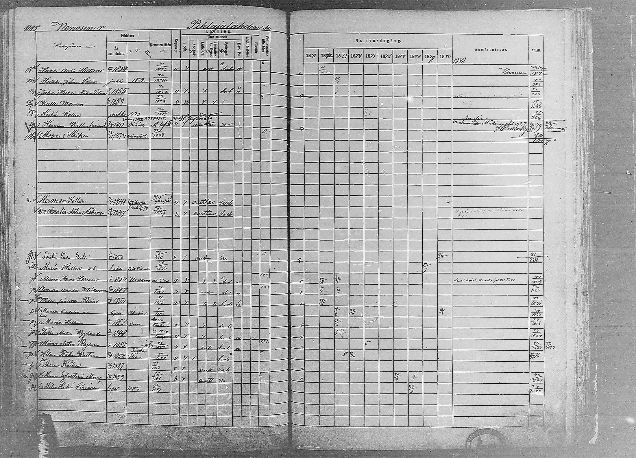 [ ../kirjat/Kirkonkirjat/ruovesi/rippikirja_1871-1880_mko96-146/kuvat/877.jpg ]