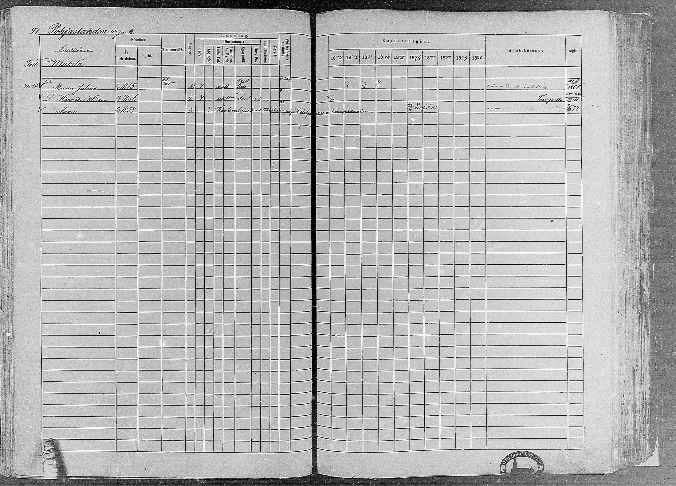 [ ../kirjat/Kirkonkirjat/ruovesi/rippikirja_1871-1880_mko96-146/kuvat/88.jpg ]