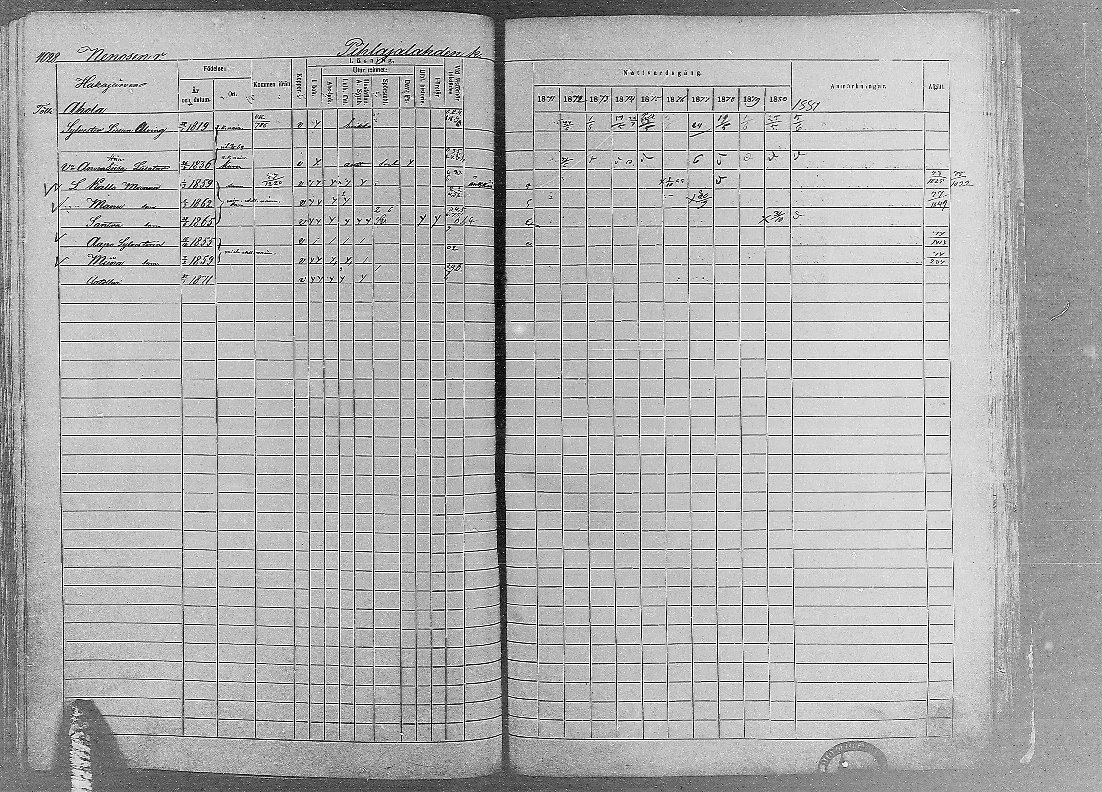 [ ../kirjat/Kirkonkirjat/ruovesi/rippikirja_1871-1880_mko96-146/kuvat/880.jpg ]