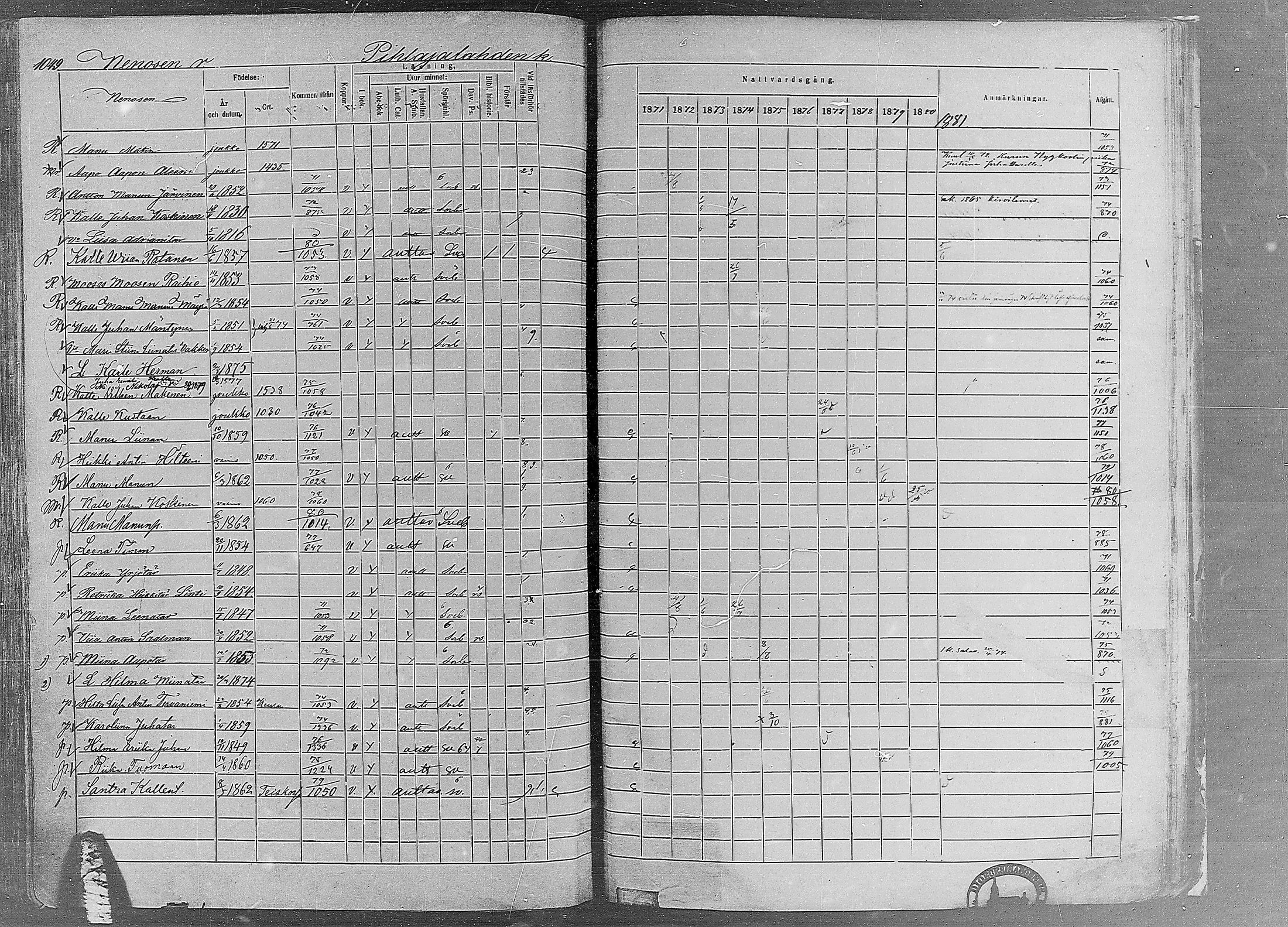 [ ../kirjat/Kirkonkirjat/ruovesi/rippikirja_1871-1880_mko96-146/kuvat/897.jpg ]
