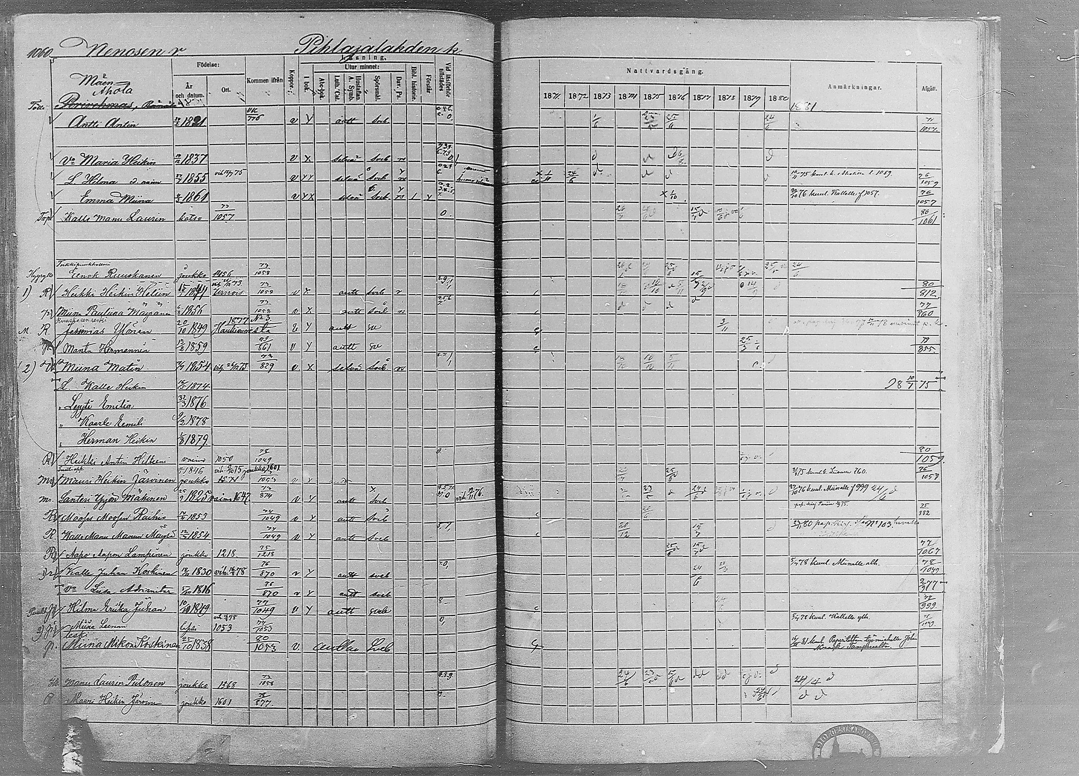 [ ../kirjat/Kirkonkirjat/ruovesi/rippikirja_1871-1880_mko96-146/kuvat/907.jpg ]
