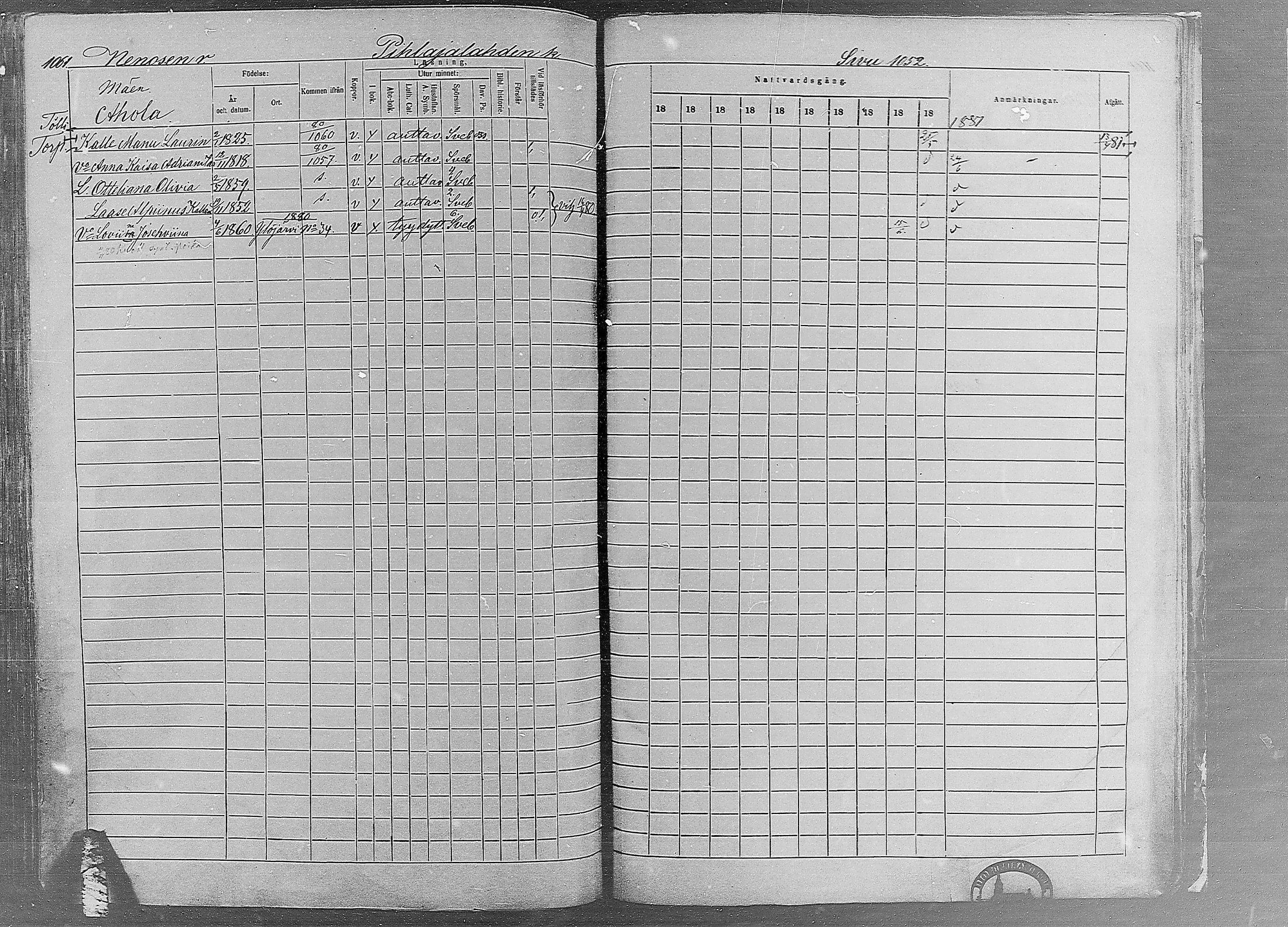 [ ../kirjat/Kirkonkirjat/ruovesi/rippikirja_1871-1880_mko96-146/kuvat/908.jpg ]