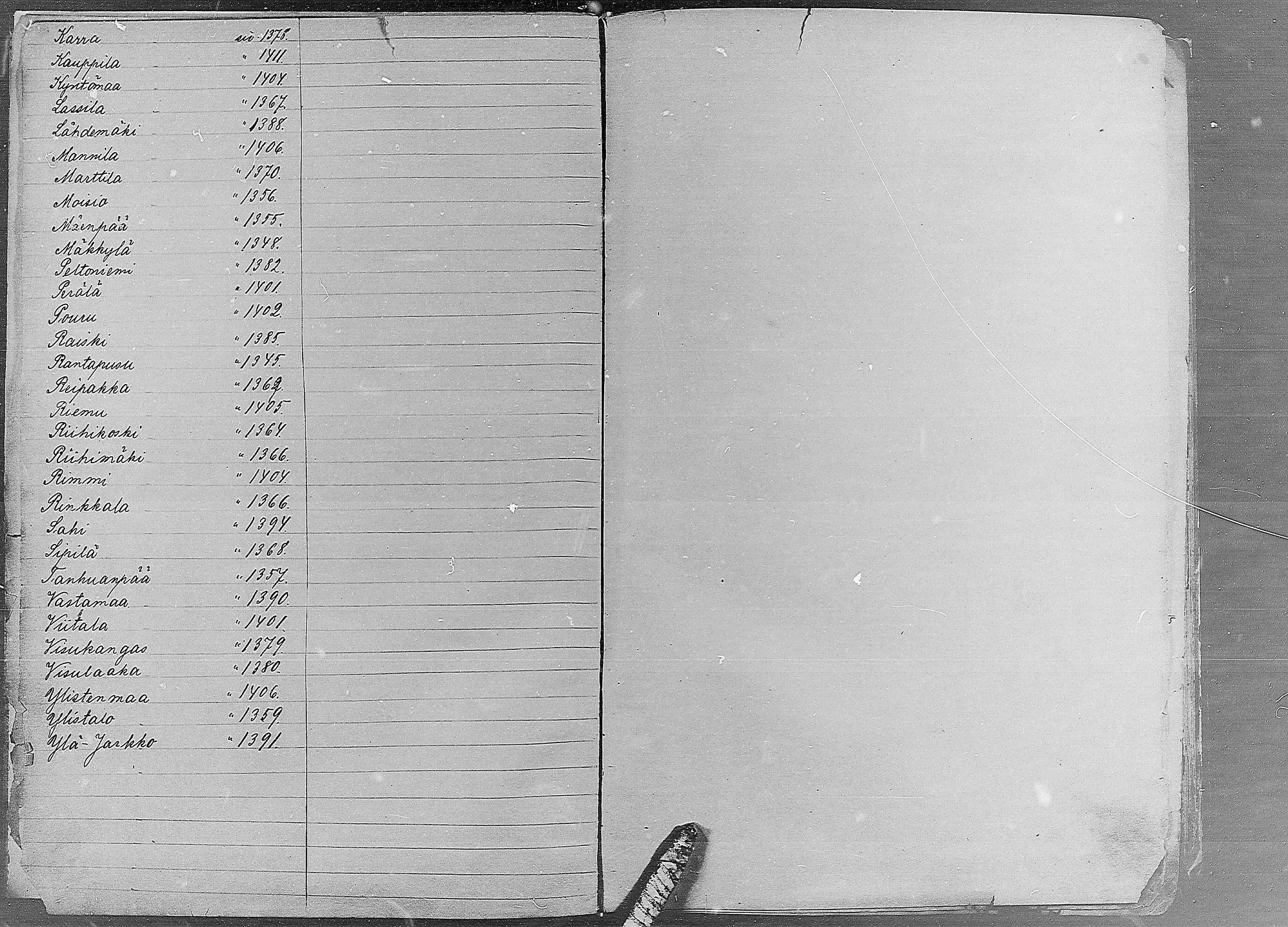 [ ../kirjat/Kirkonkirjat/ruovesi/rippikirja_1871-1880_mko96-146/kuvat/928.jpg ]