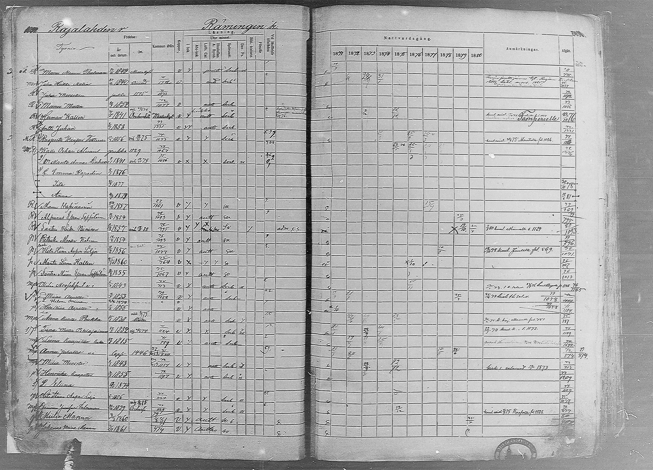 [ ../kirjat/Kirkonkirjat/ruovesi/rippikirja_1871-1880_mko96-146/kuvat/936.jpg ]