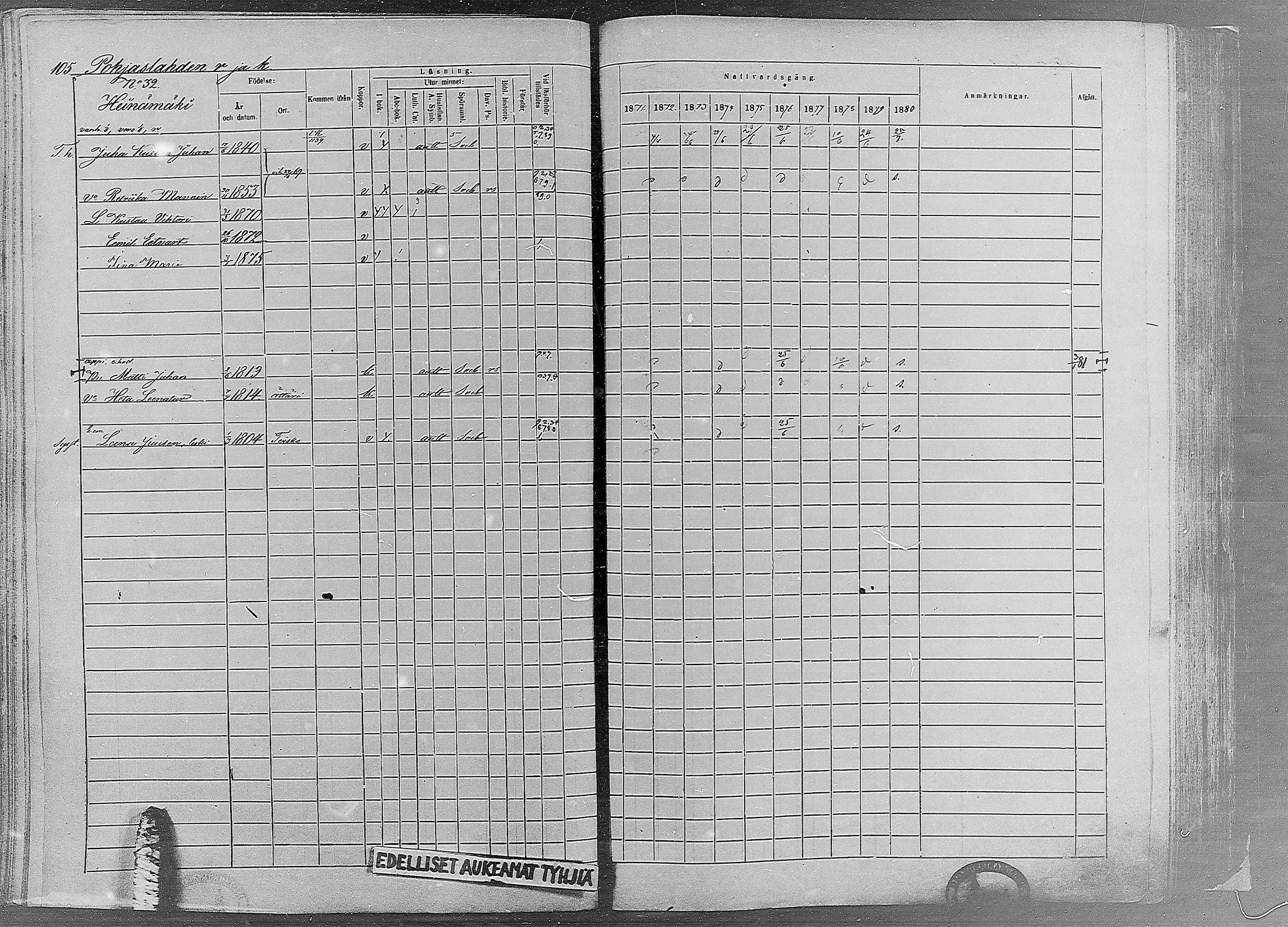 [ ../kirjat/Kirkonkirjat/ruovesi/rippikirja_1871-1880_mko96-146/kuvat/94.jpg ]